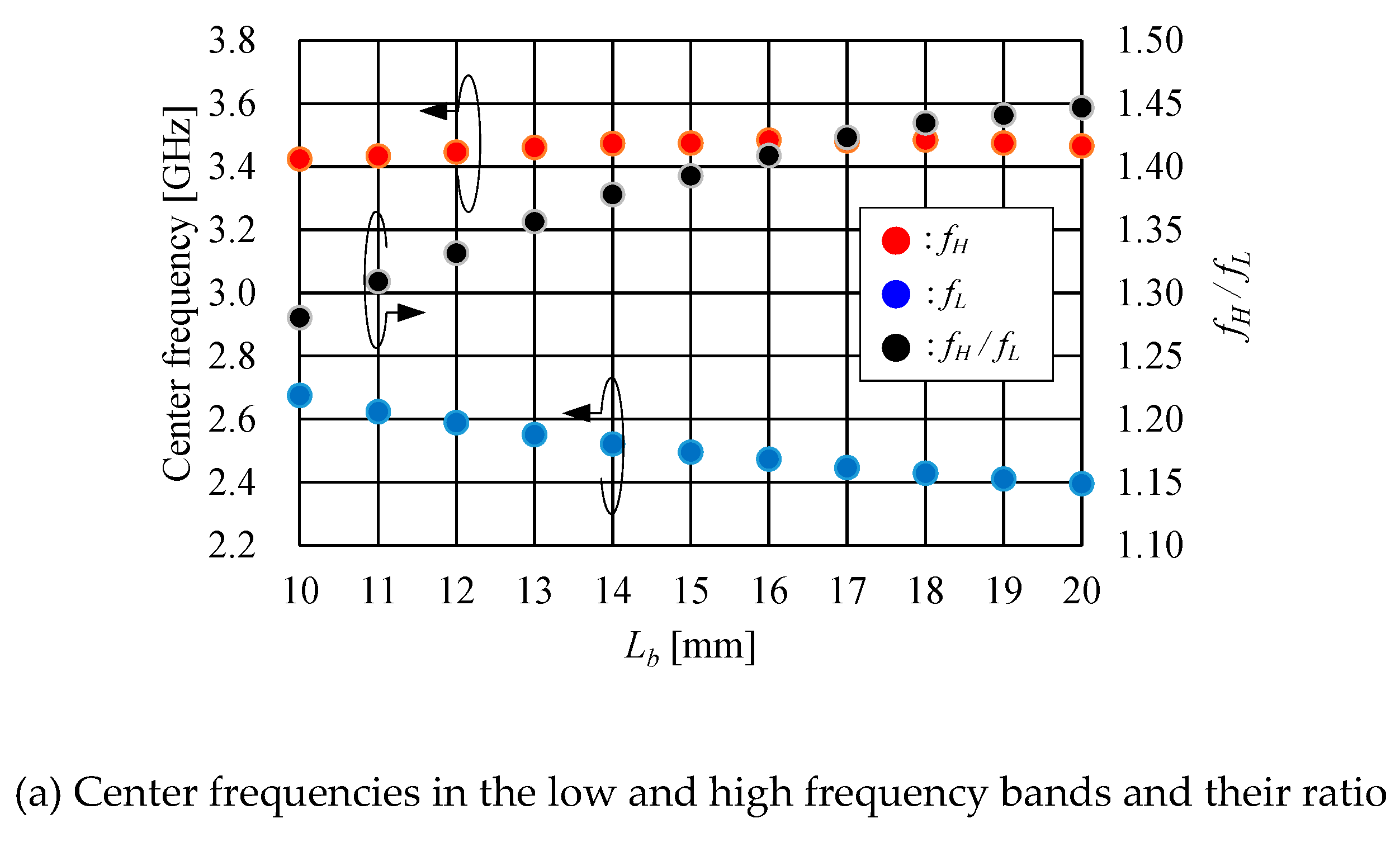 Preprints 160302 g015a