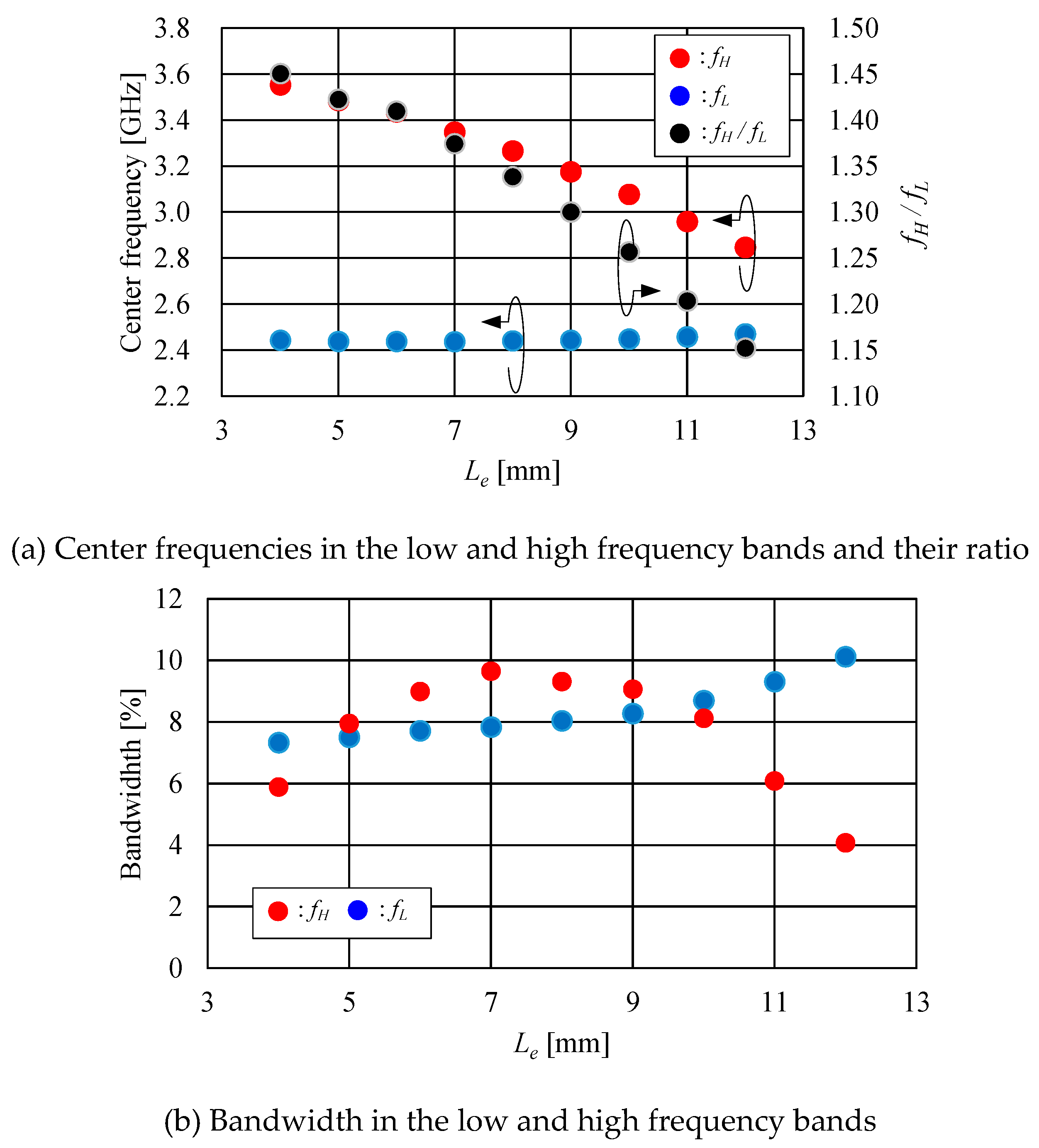 Preprints 160302 g016