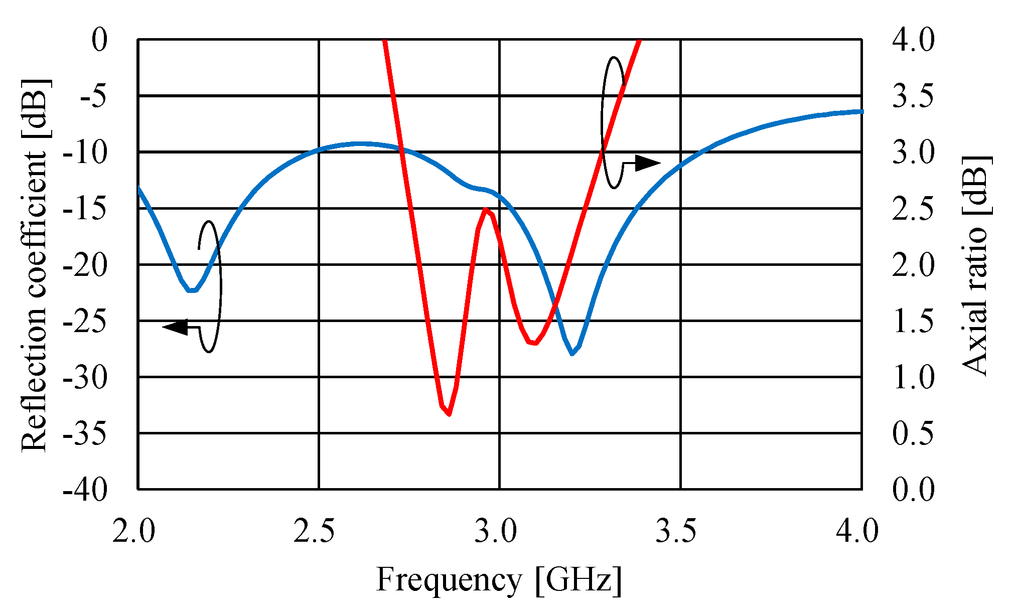 Preprints 160302 g017