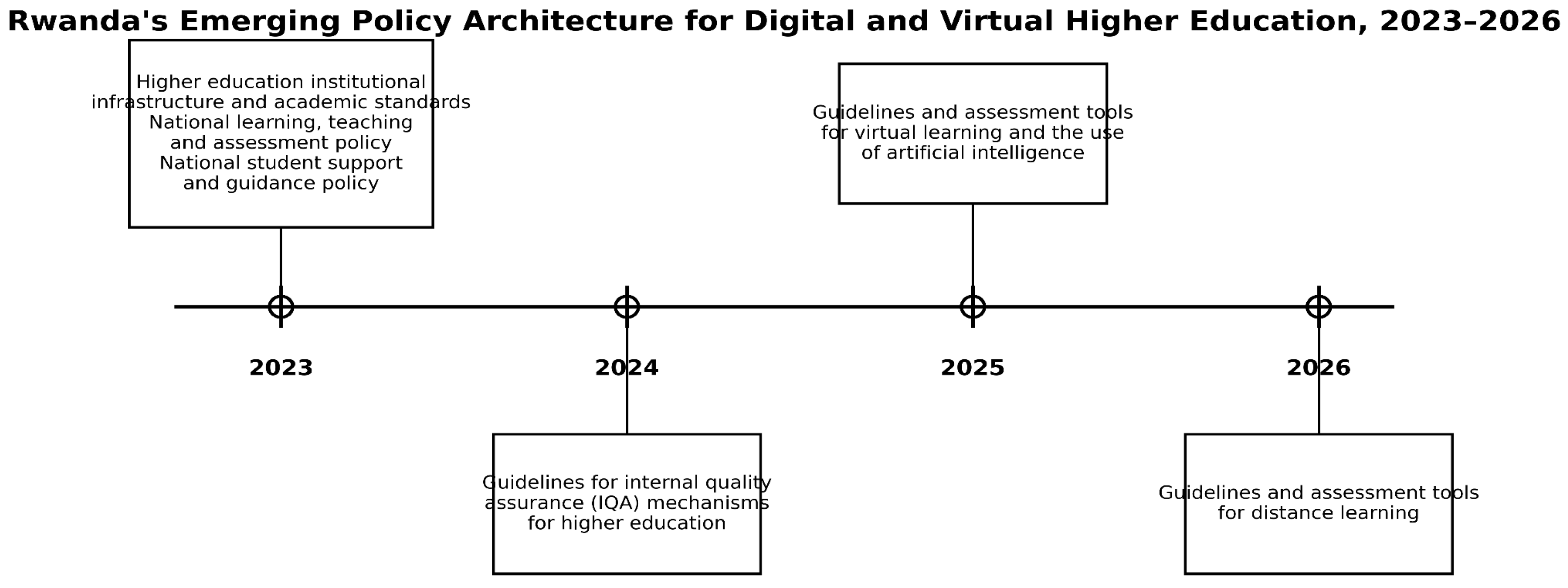 Preprints 206385 g001 Preprints 206385 g001