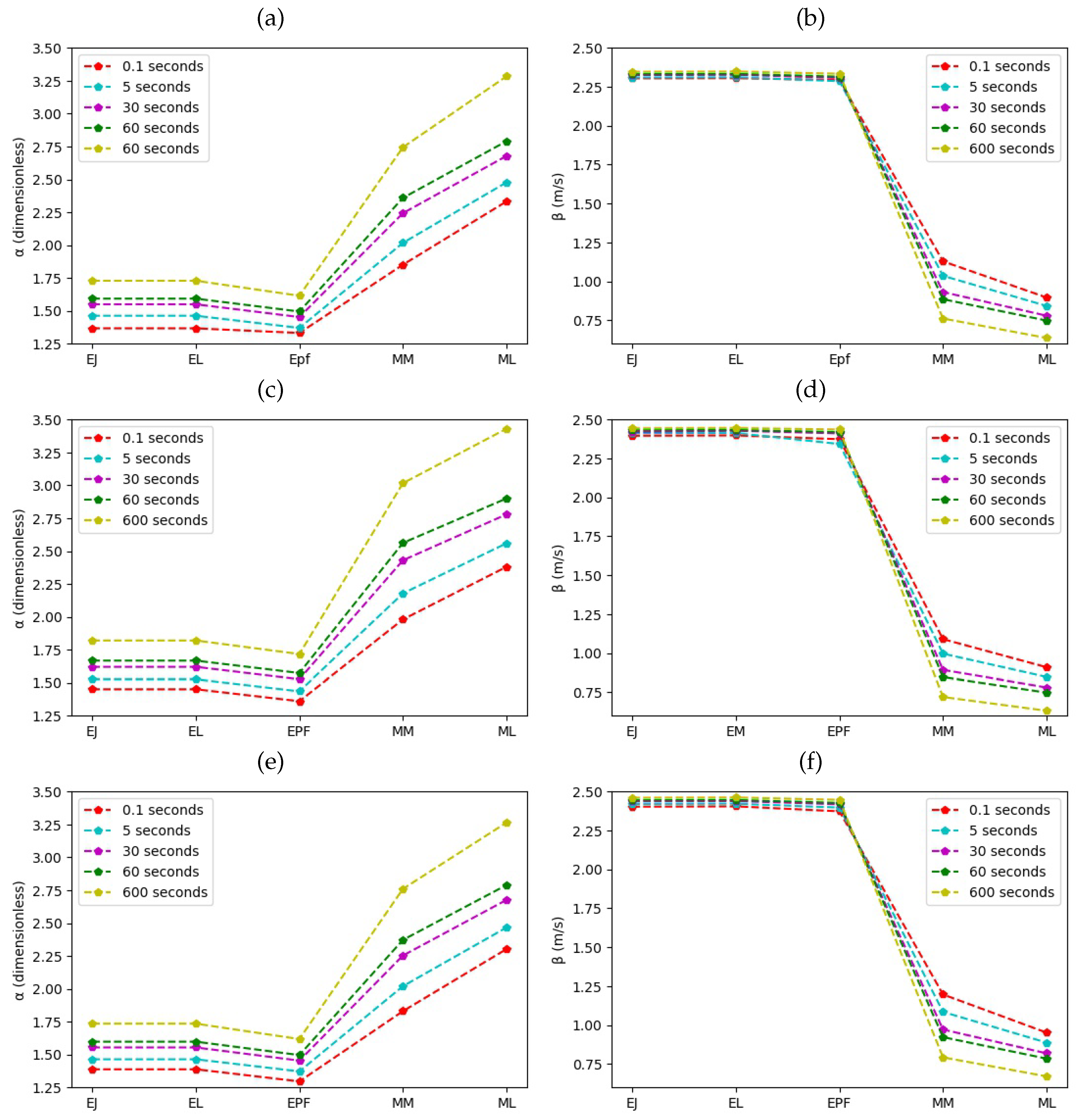 Preprints 101410 g001