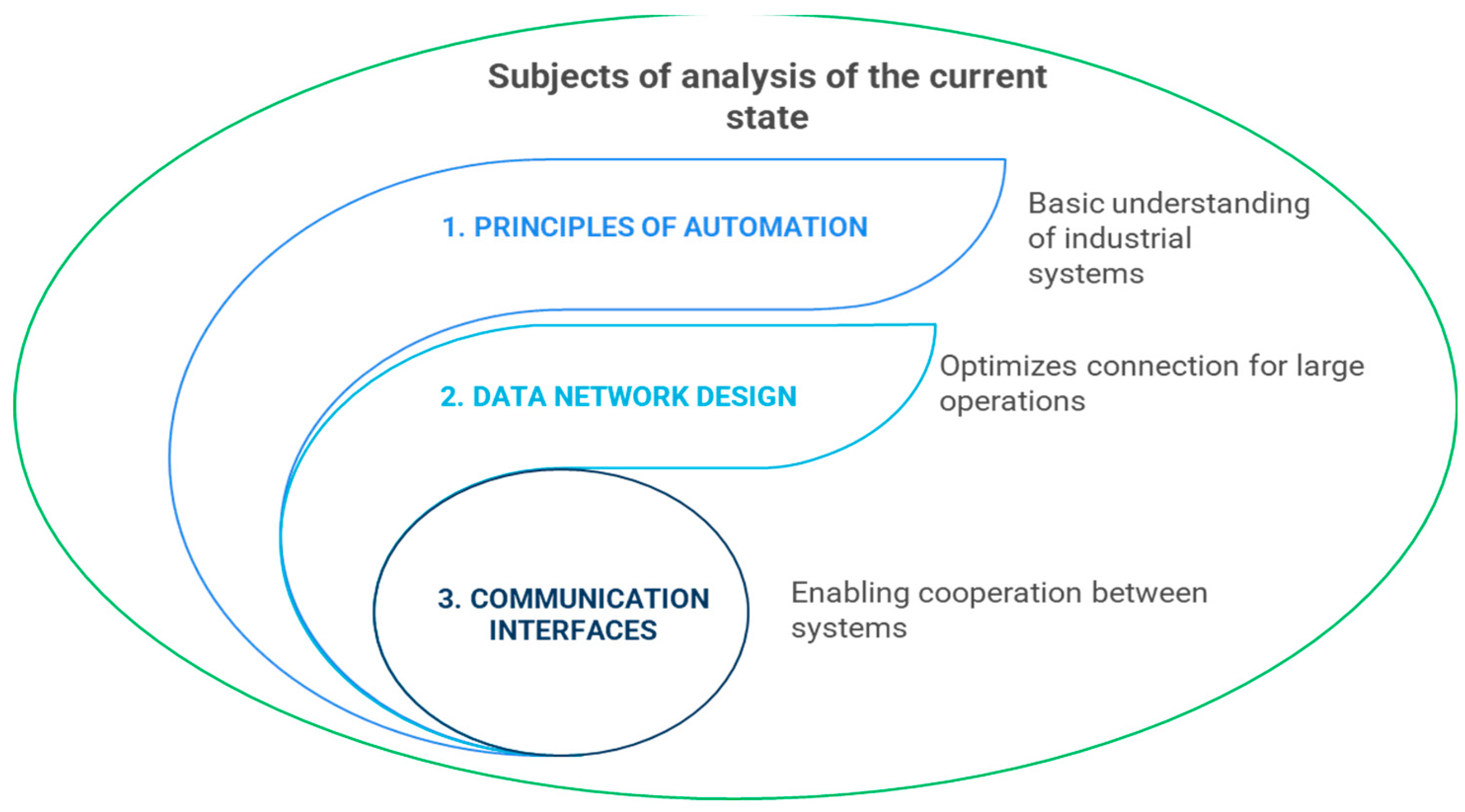 Preprints 181577 g001