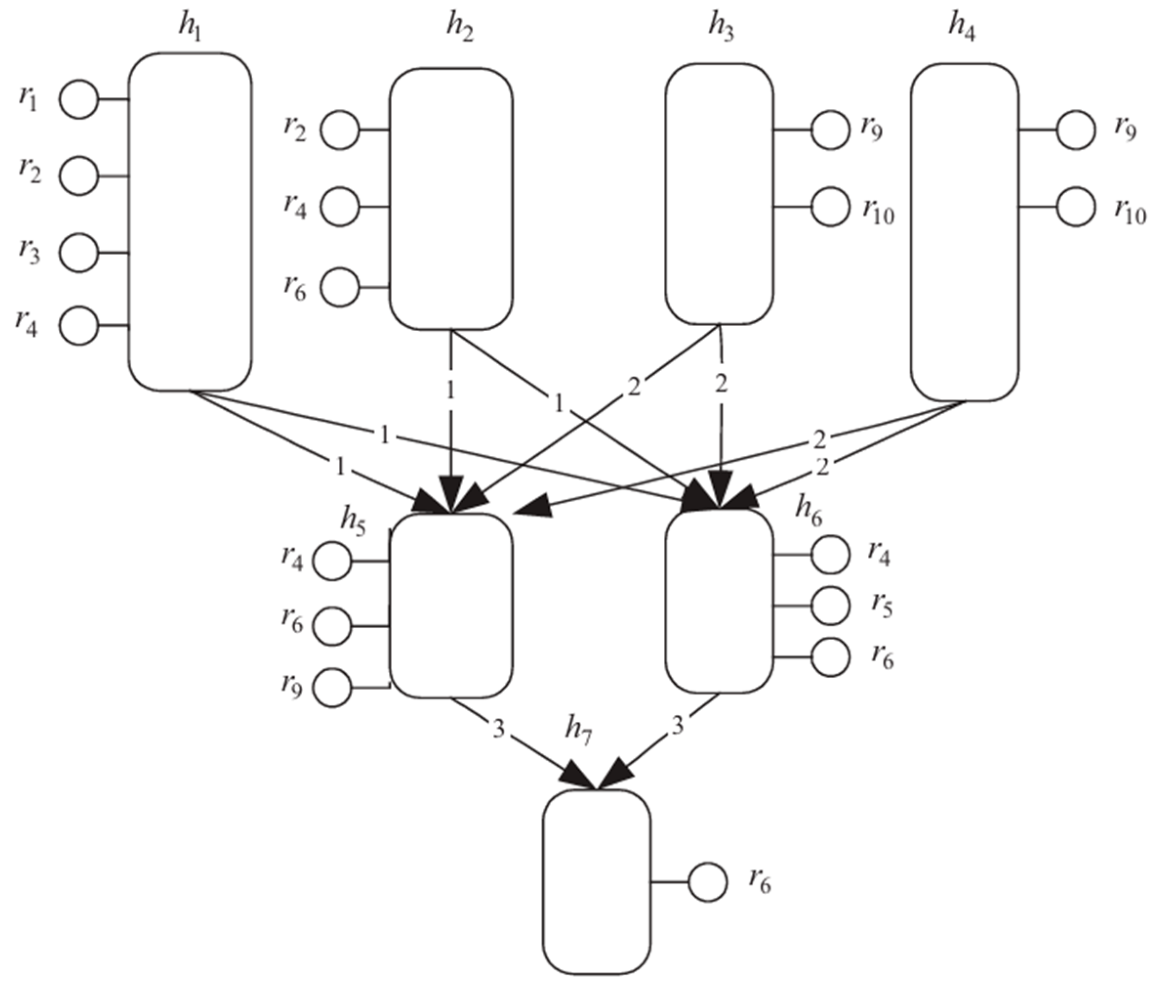 Preprints 181577 g002