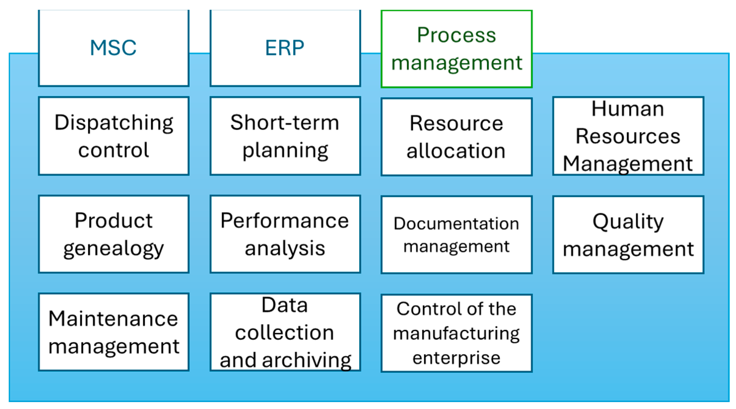 Preprints 181577 g004
