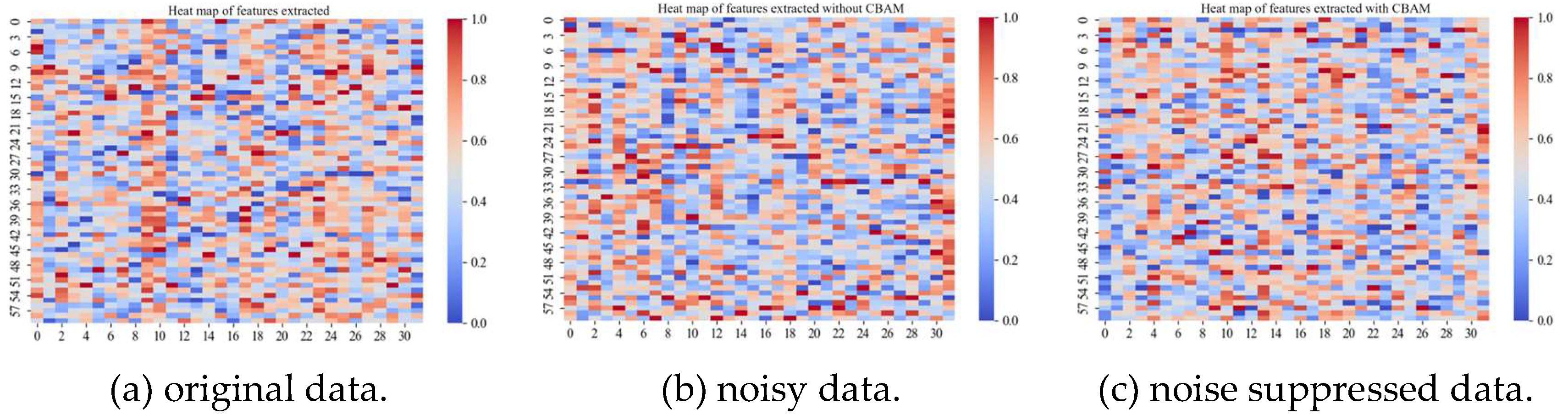 Preprints 139288 g011