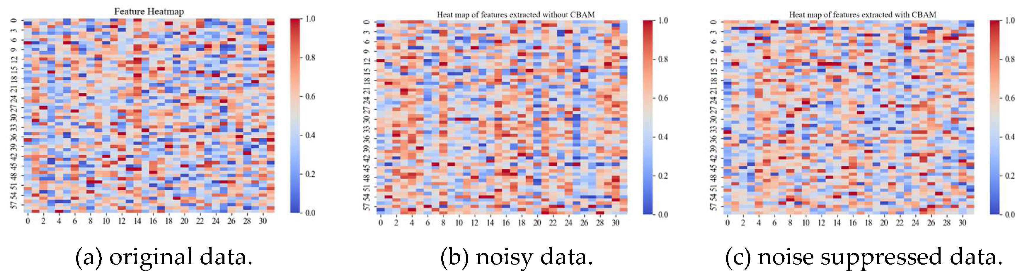 Preprints 139288 g012