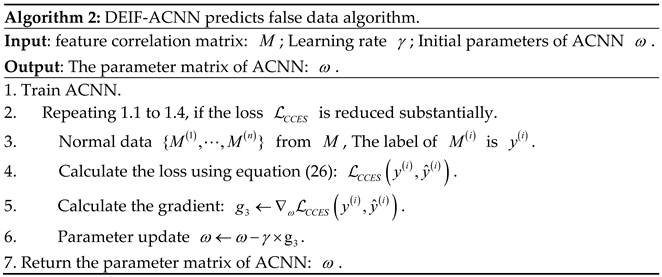 Preprints 139288 i002