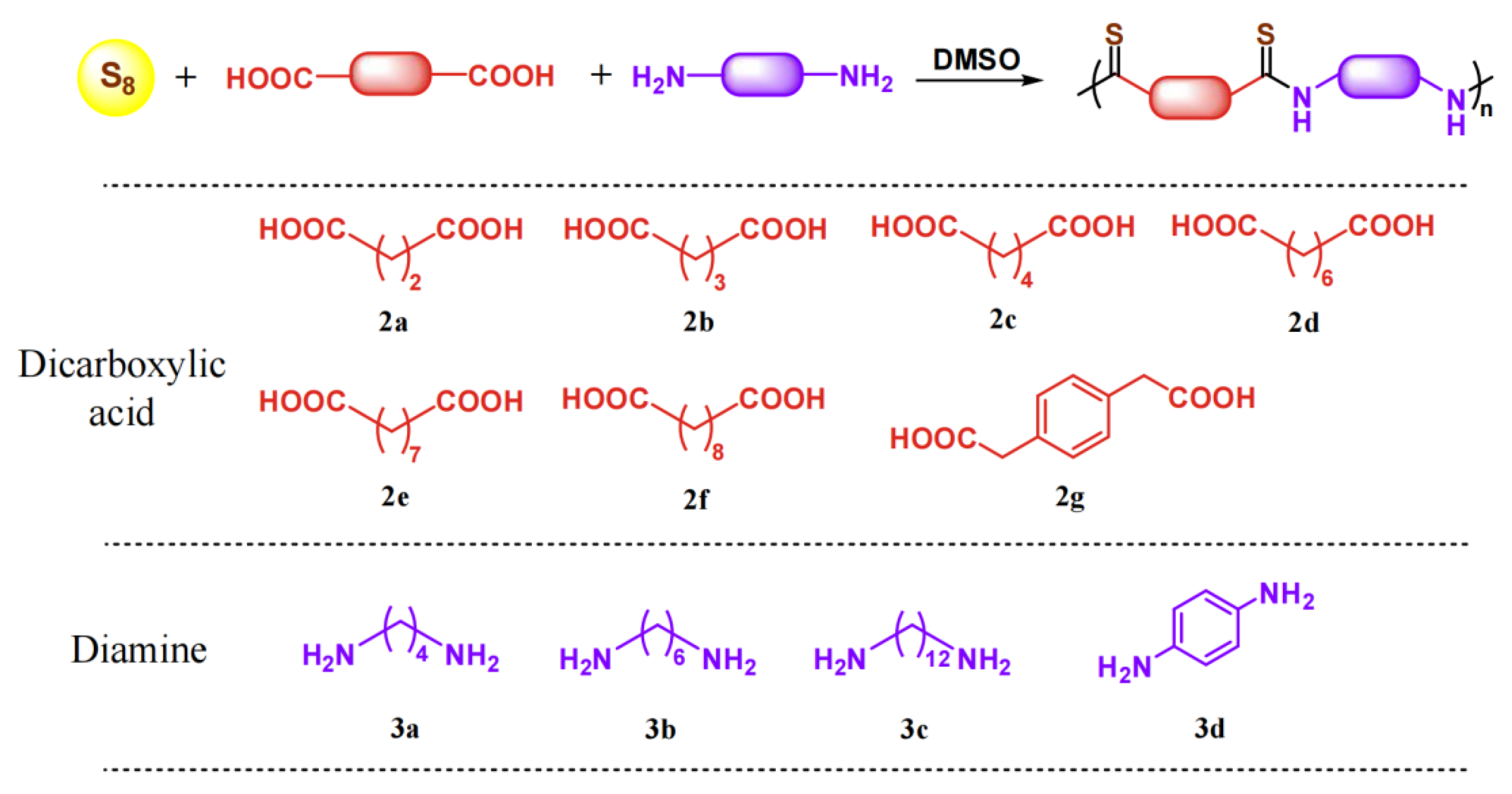 Preprints 186490 g012