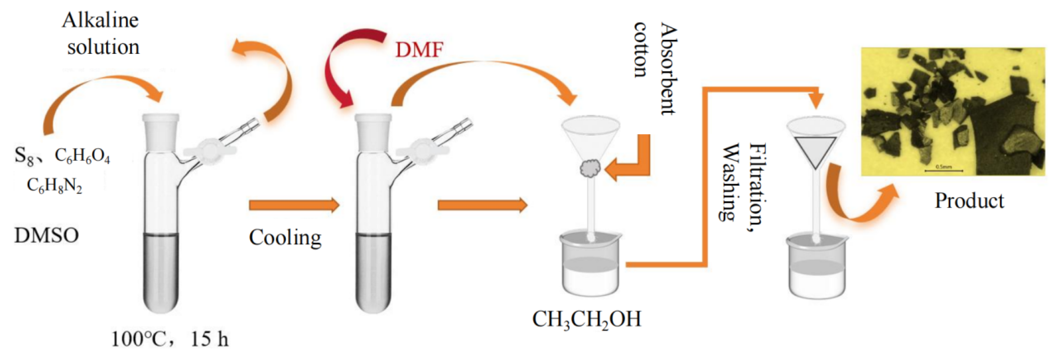 Preprints 186490 g013