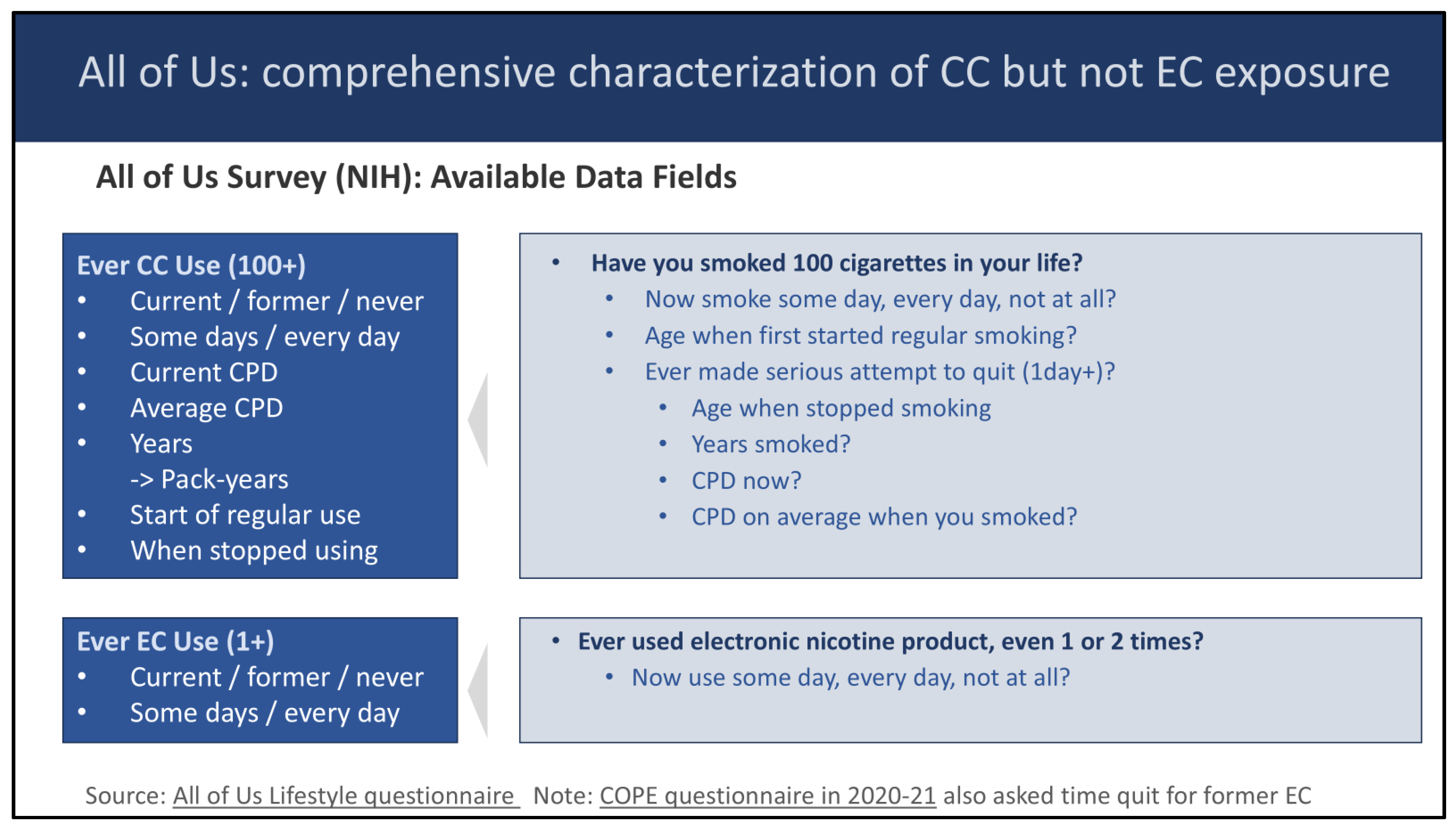 Preprints 157302 g004