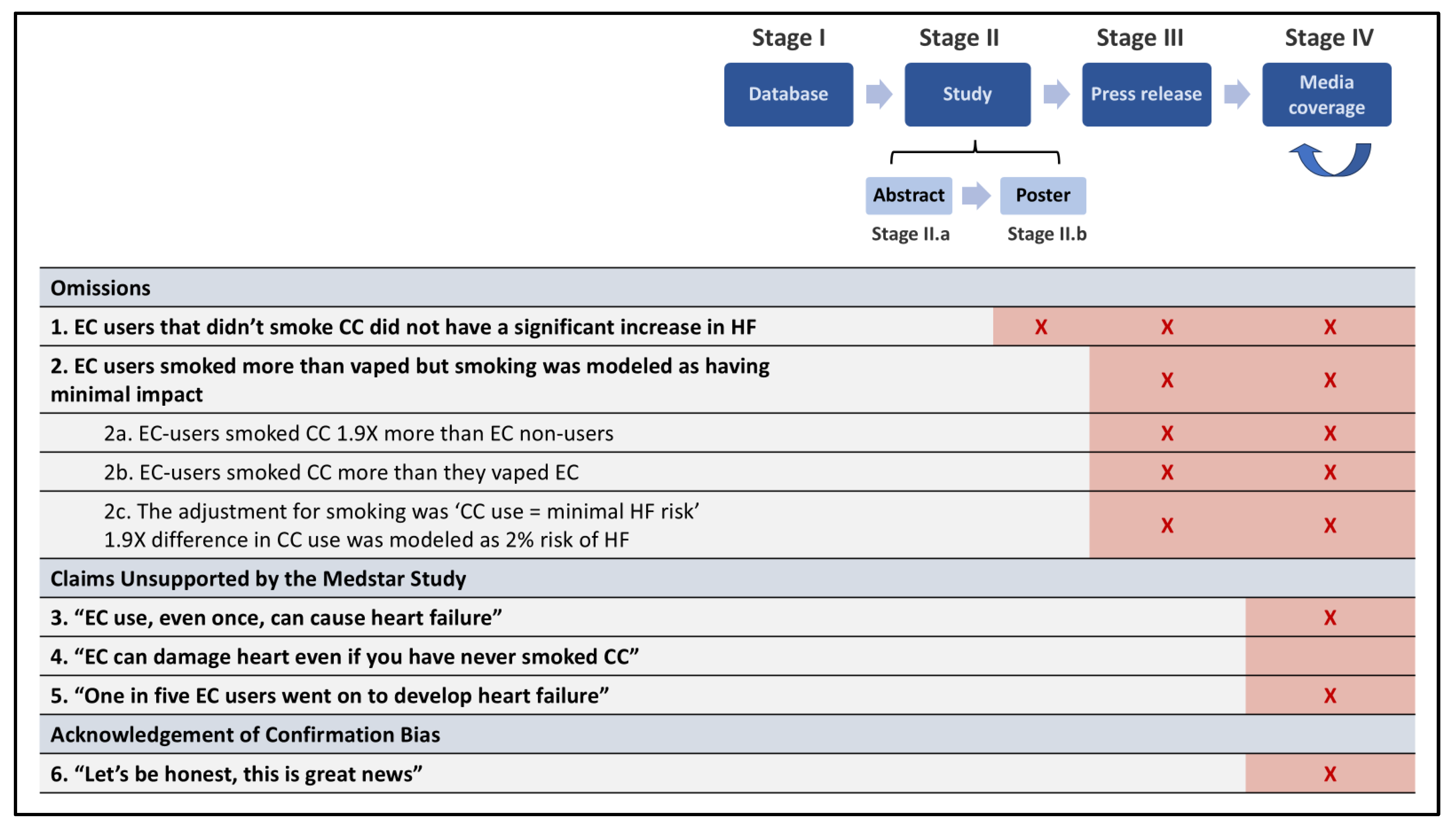 Preprints 157302 g007