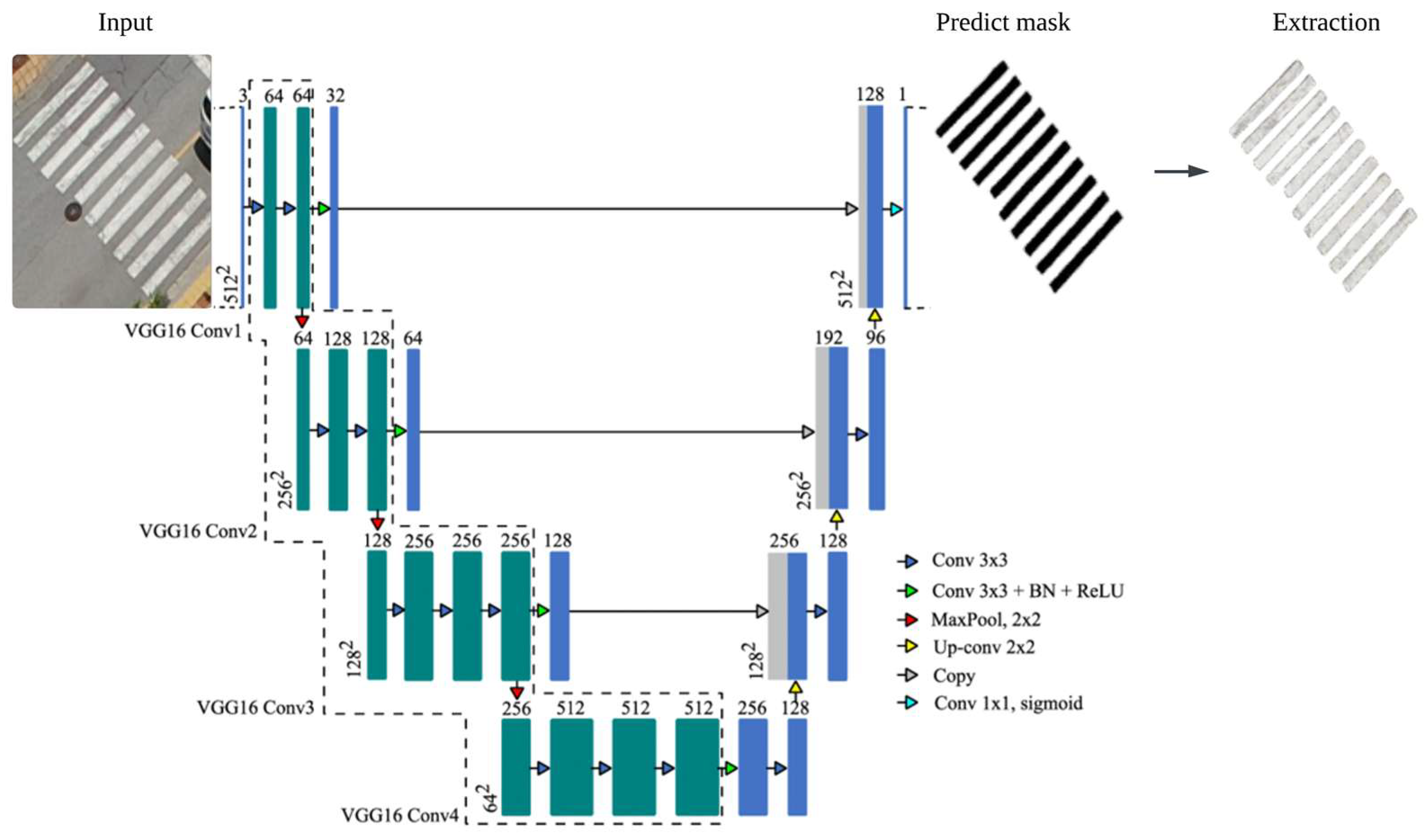 Preprints 192060 g007