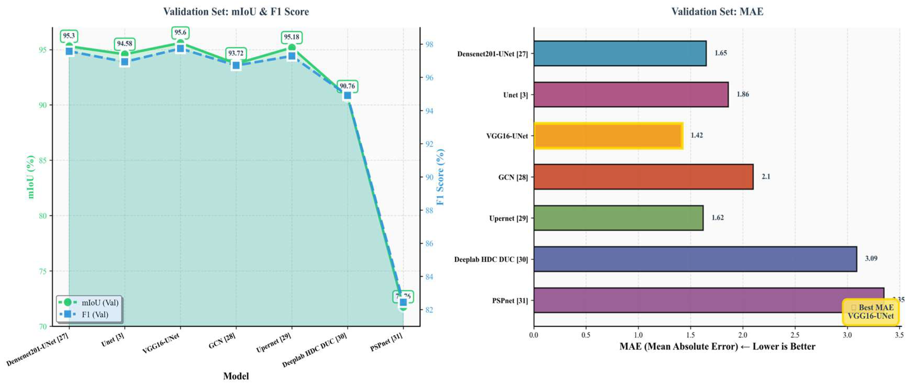 Preprints 192060 g010