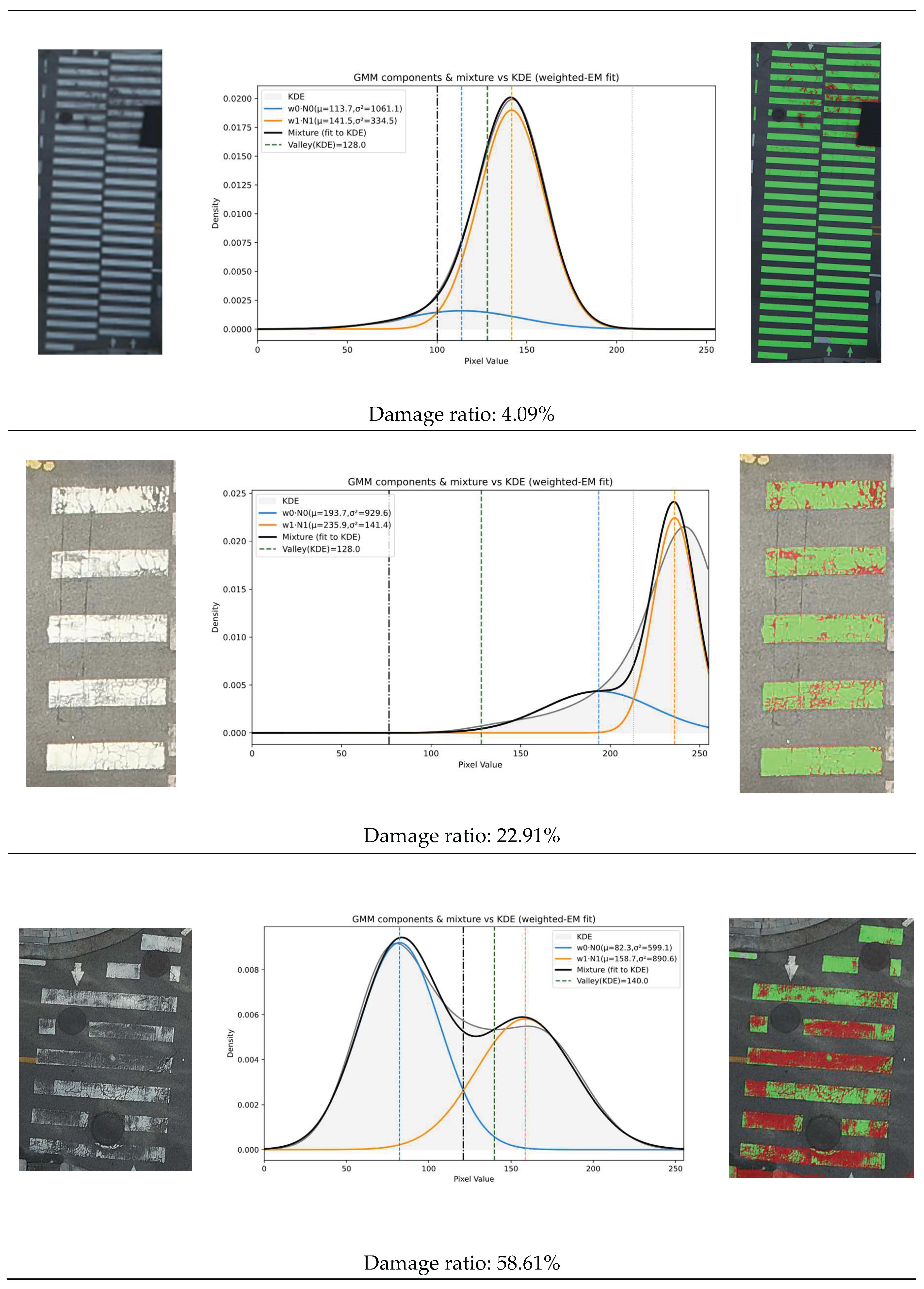 Preprints 192060 g012b