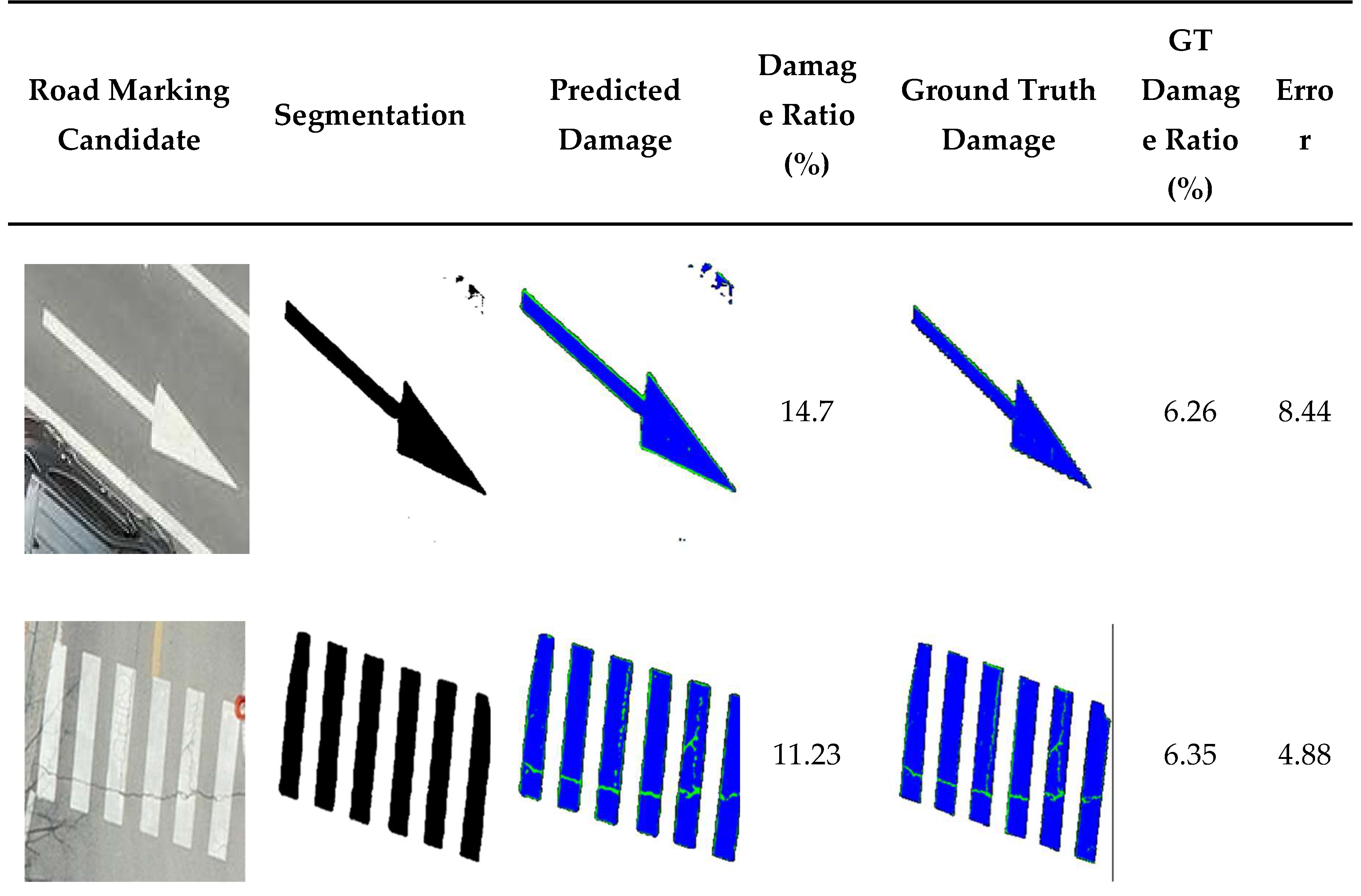 Preprints 192060 g014a