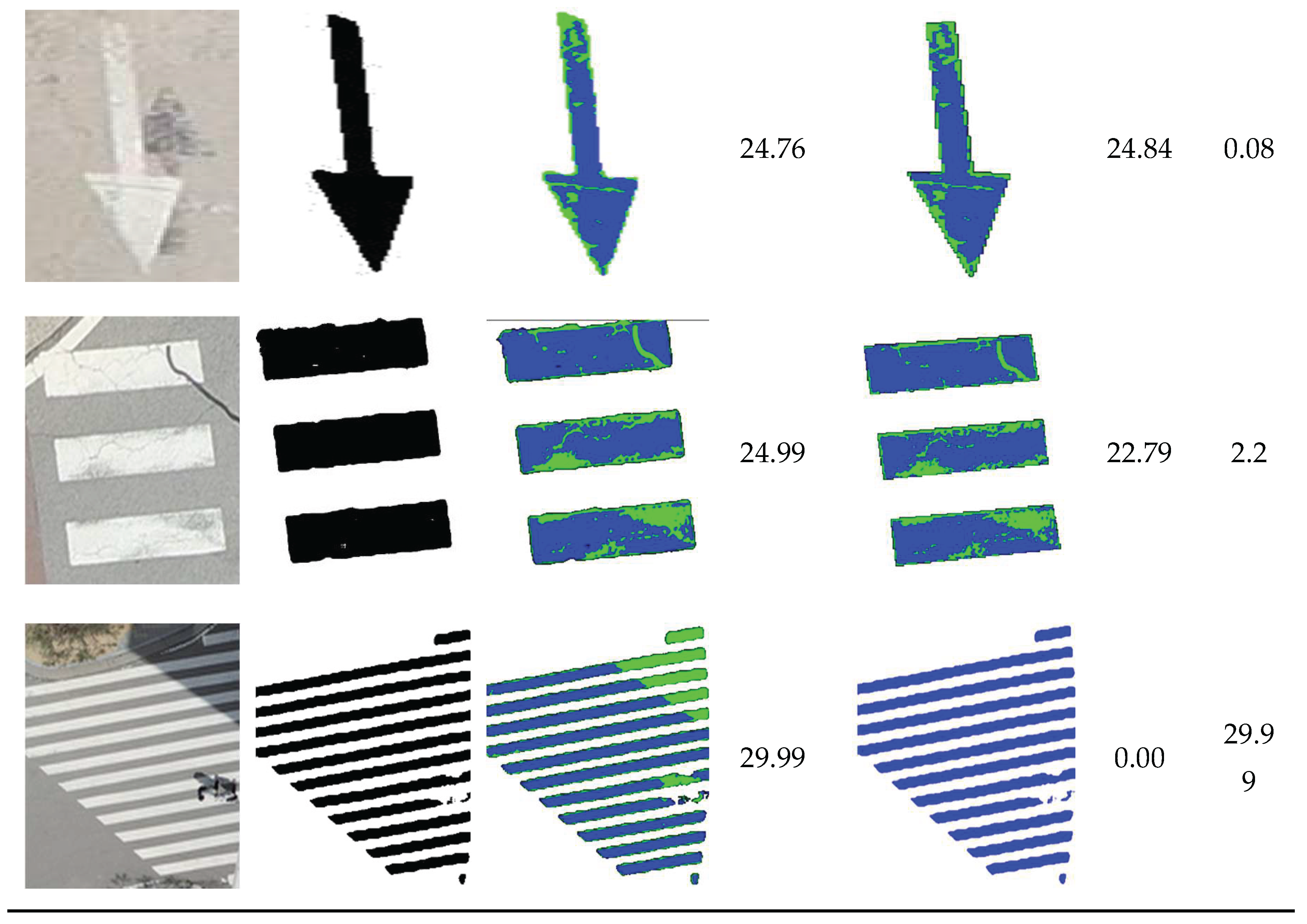 Preprints 192060 g014b
