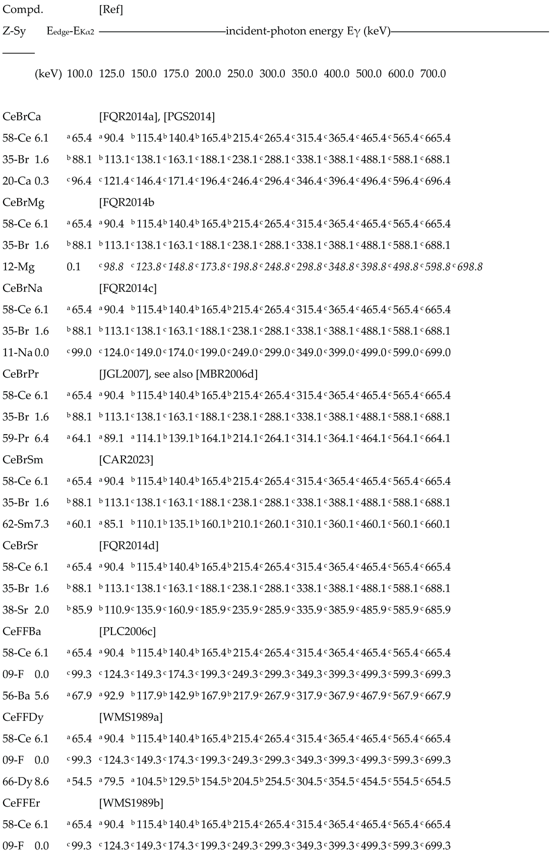 Preprints 182195 i017