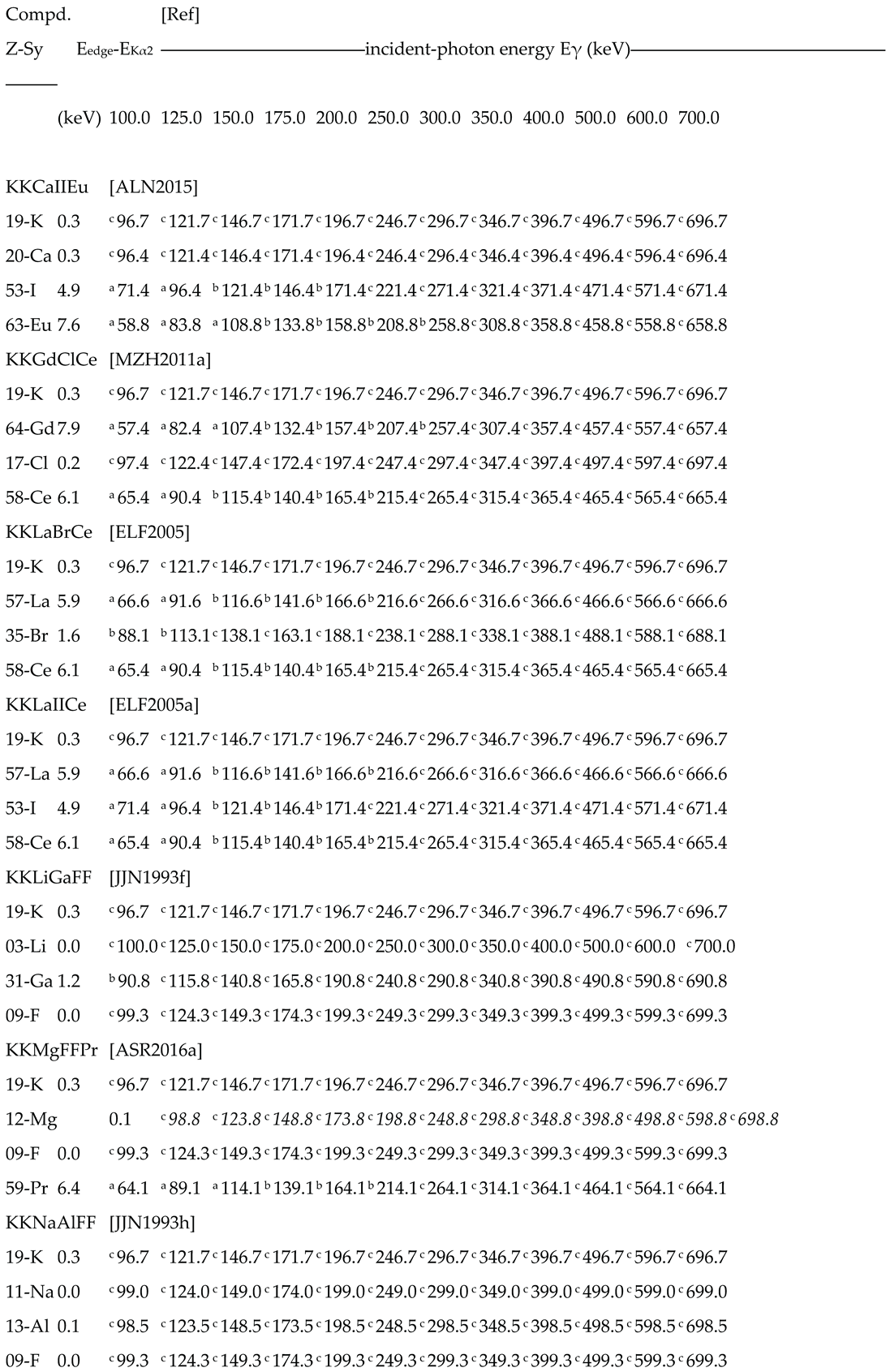 Preprints 182195 i062