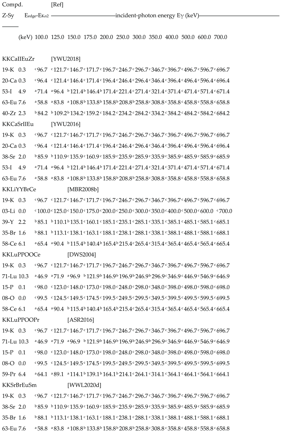Preprints 182195 i110