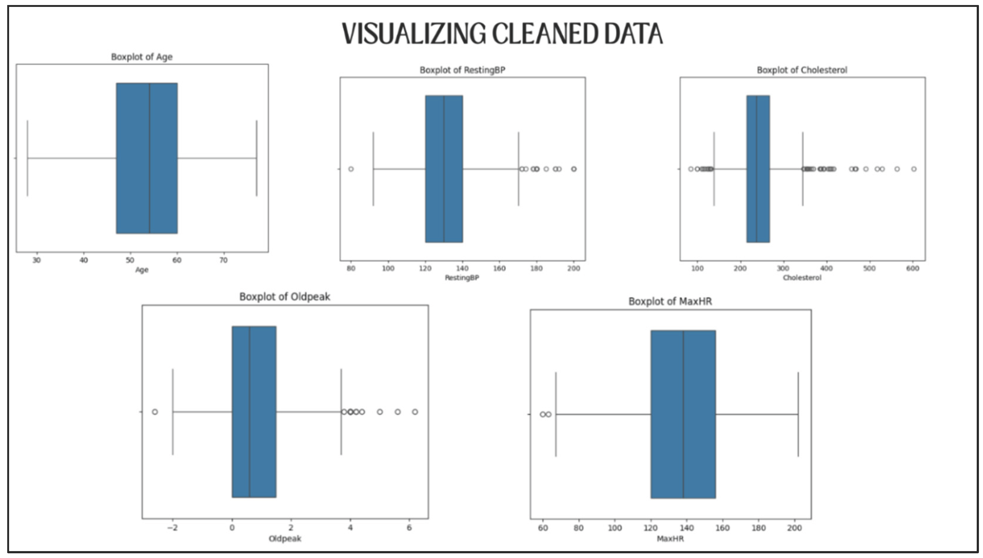 Preprints 186571 g004