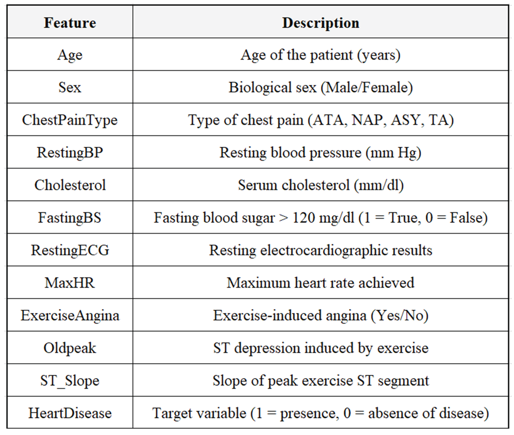 Preprints 186571 i001