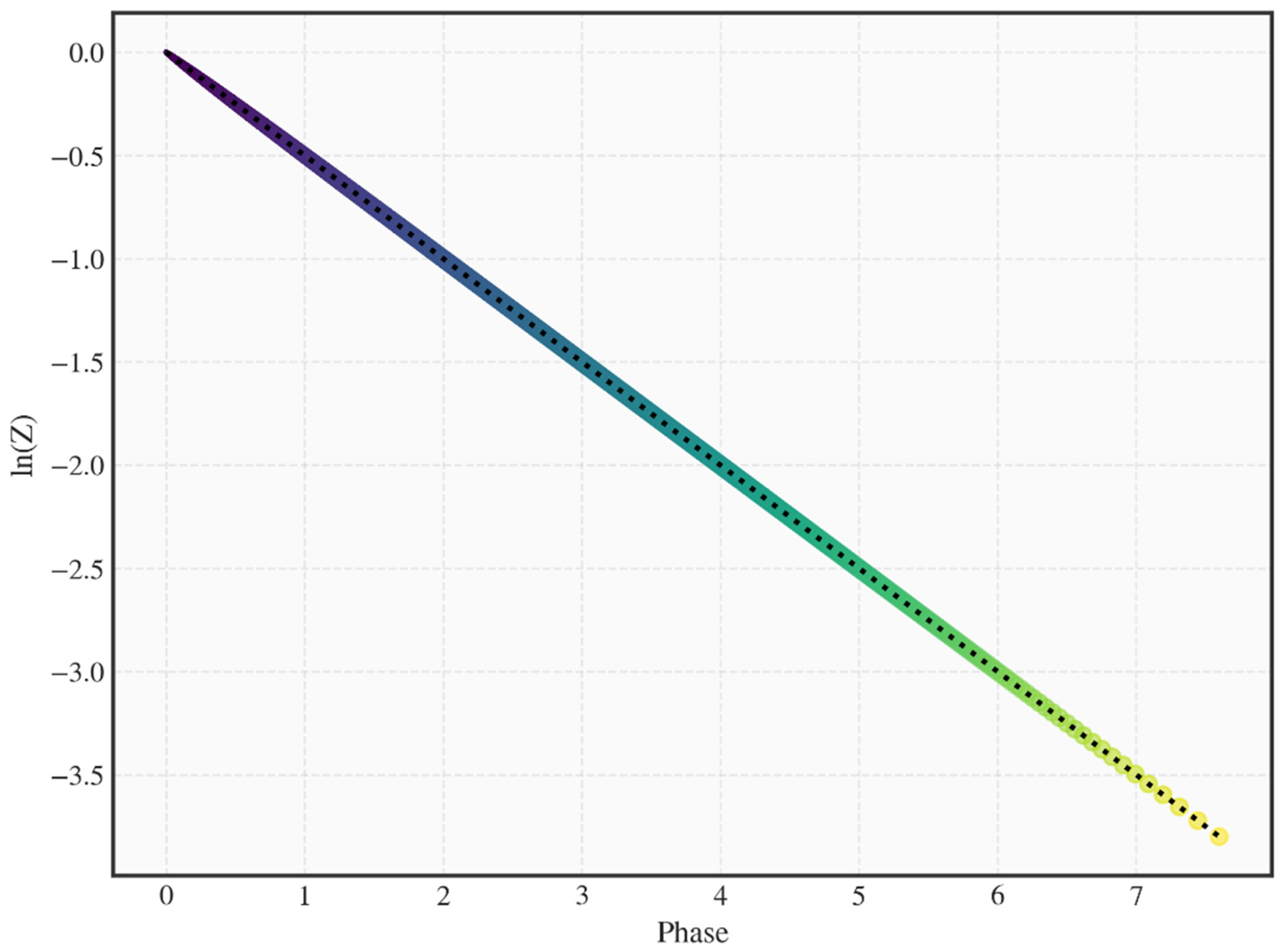 Preprints 199525 g009
