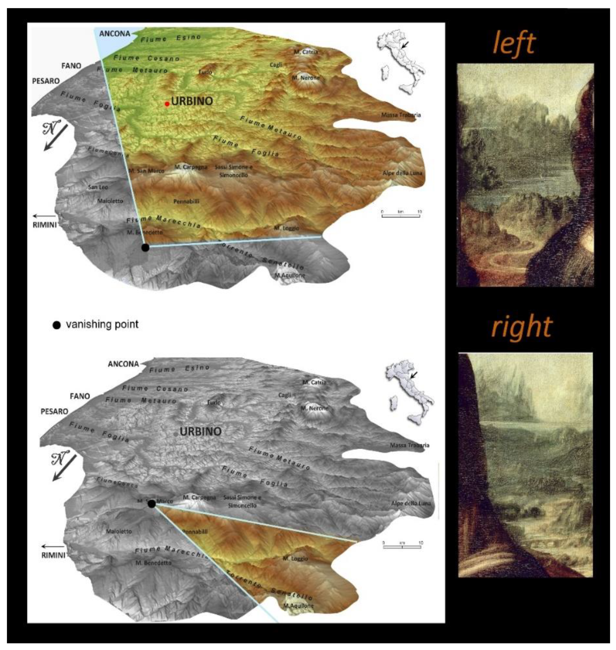 Preprints 154019 g006