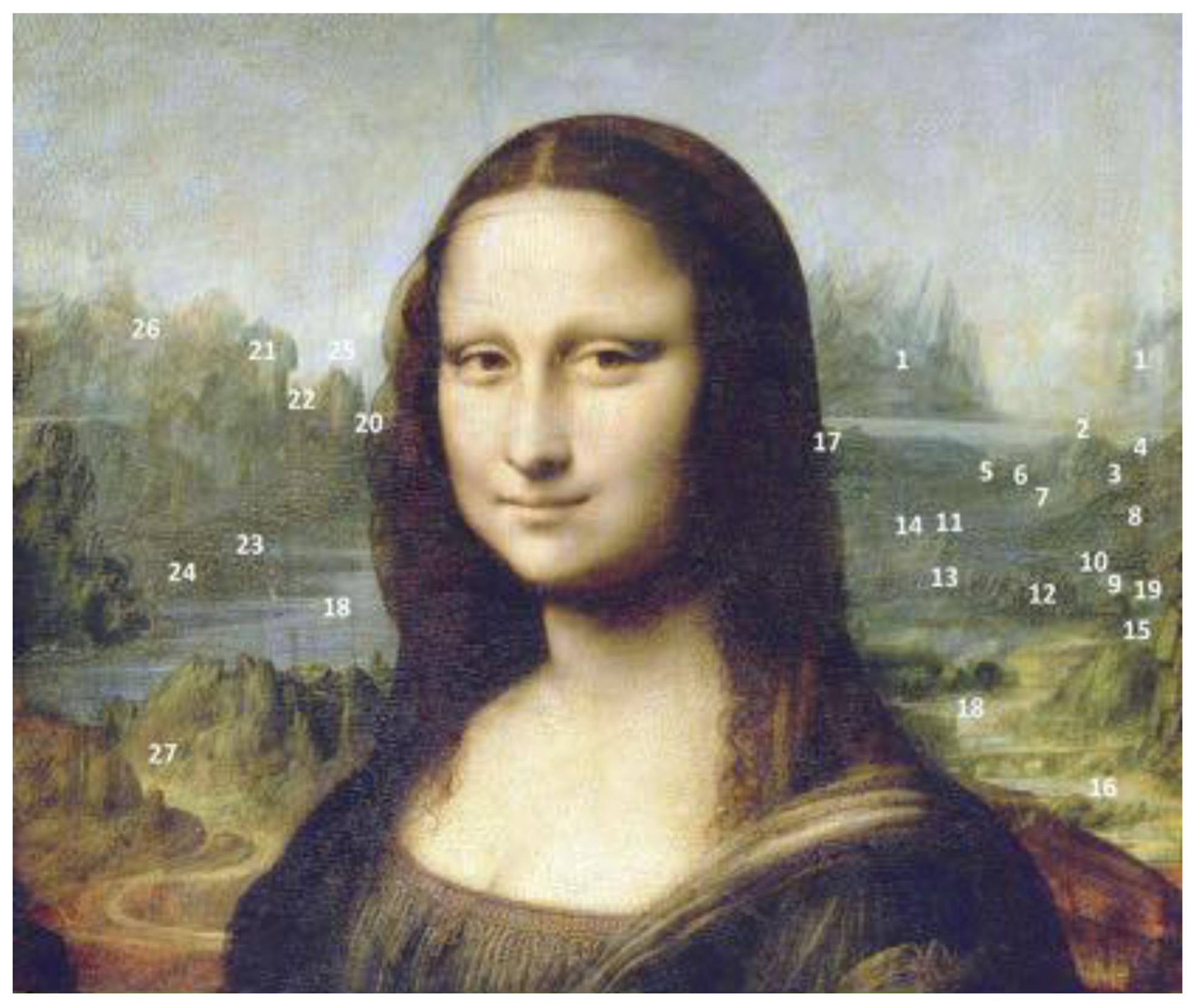 Preprints 154019 g007