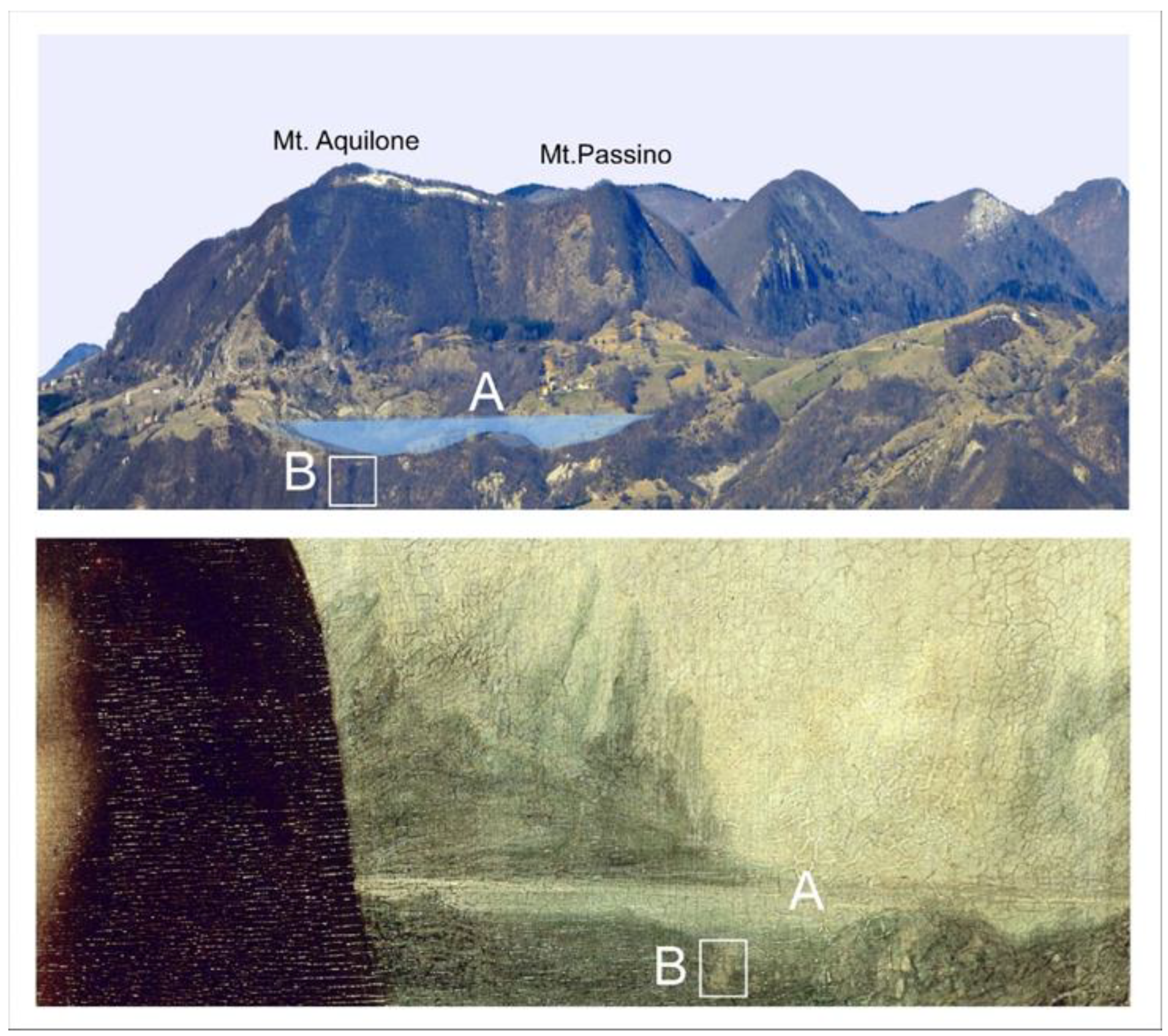 Preprints 154019 g009