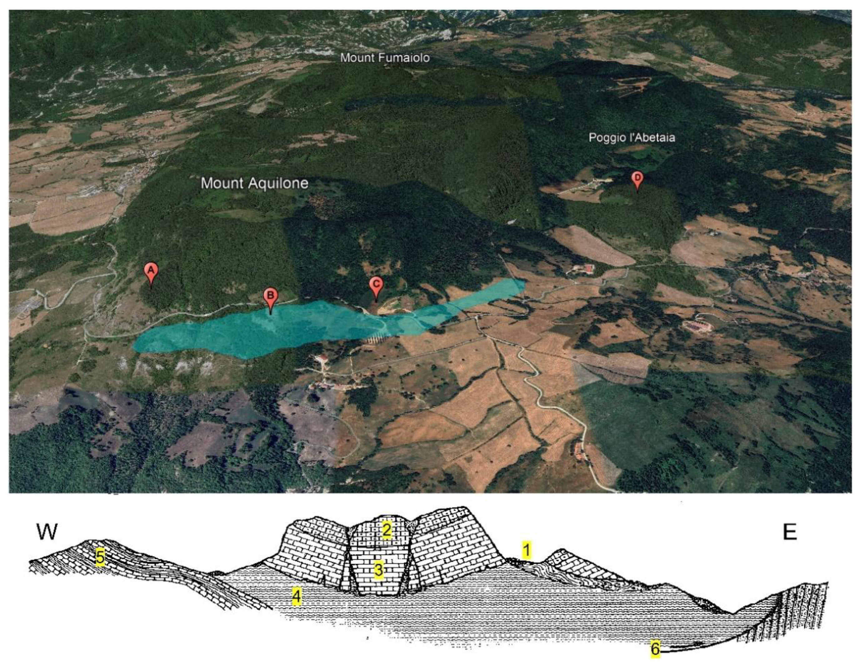 Preprints 154019 g018