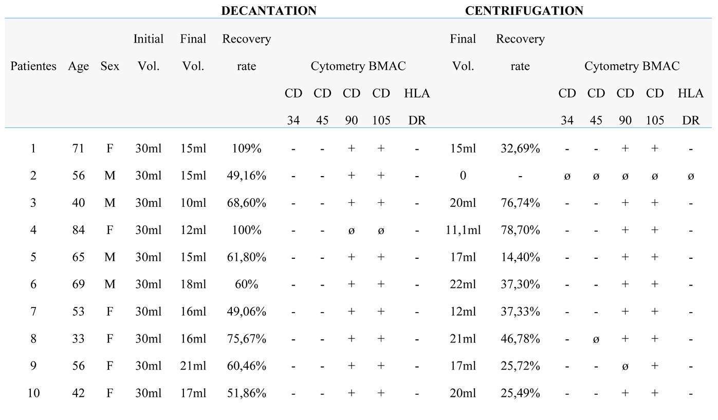 Preprints 158435 i001