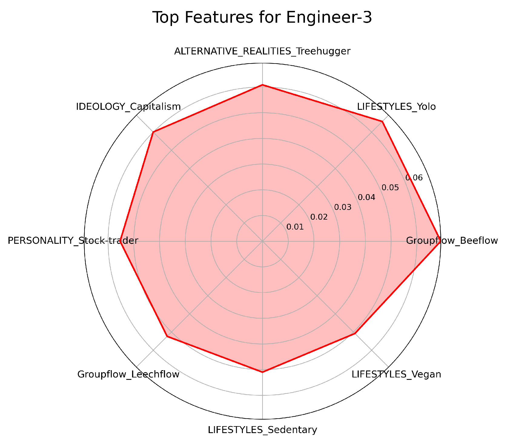 Preprints 143426 g013
