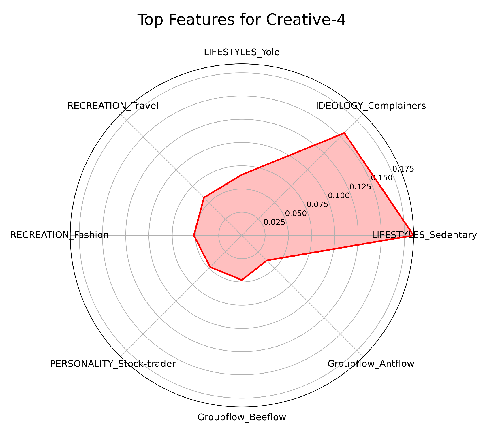 Preprints 143426 g014