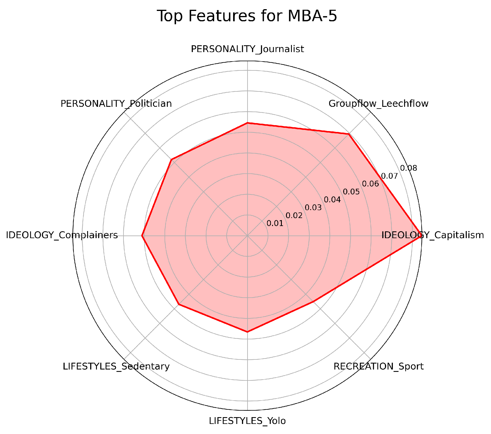 Preprints 143426 g015