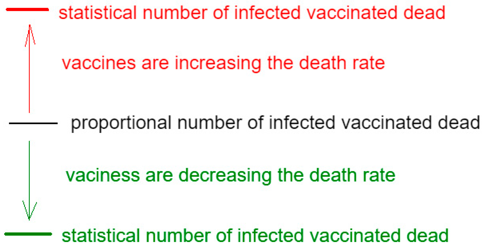 Preprints 68865 g001