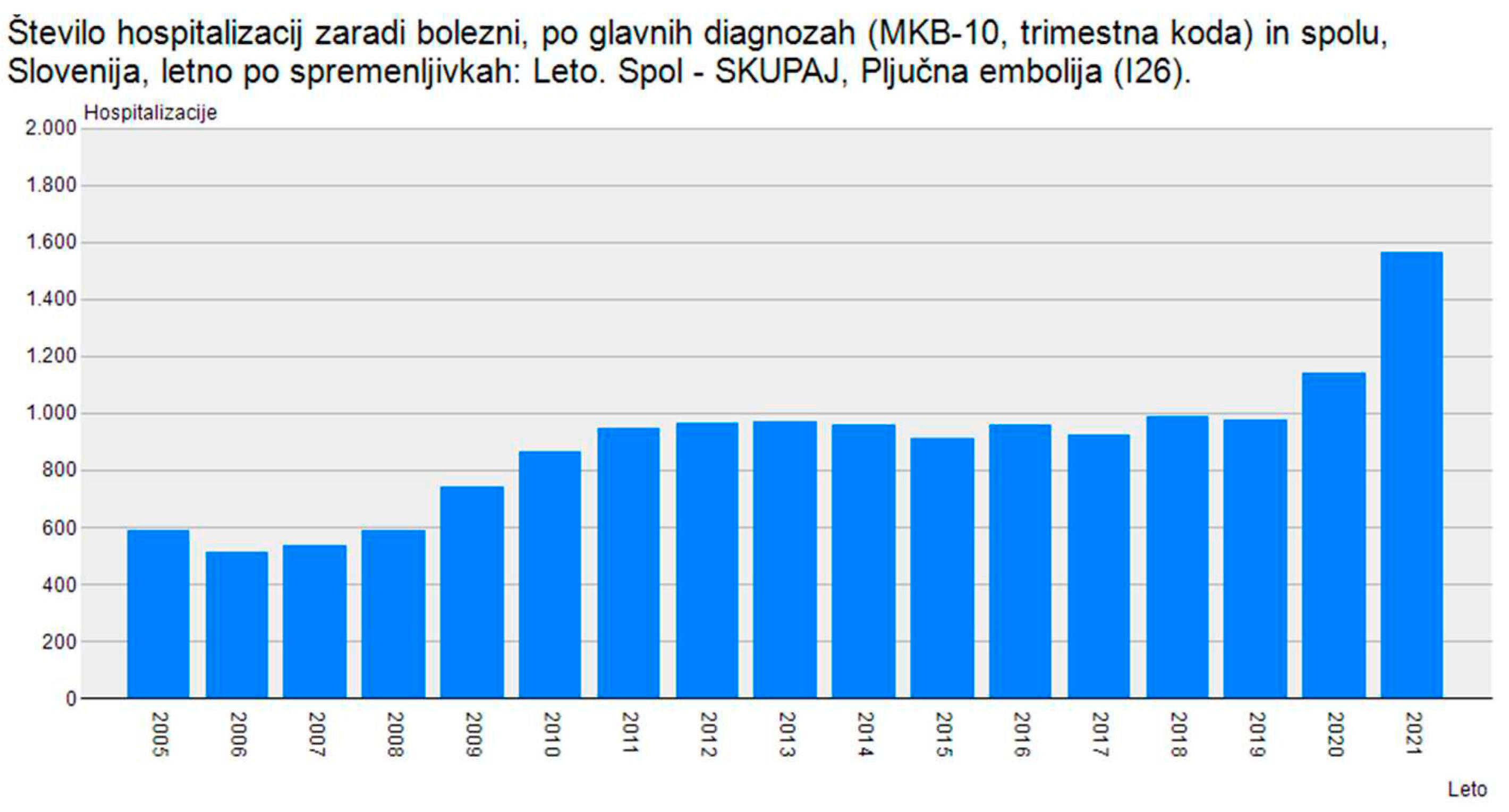 Preprints 68865 g004