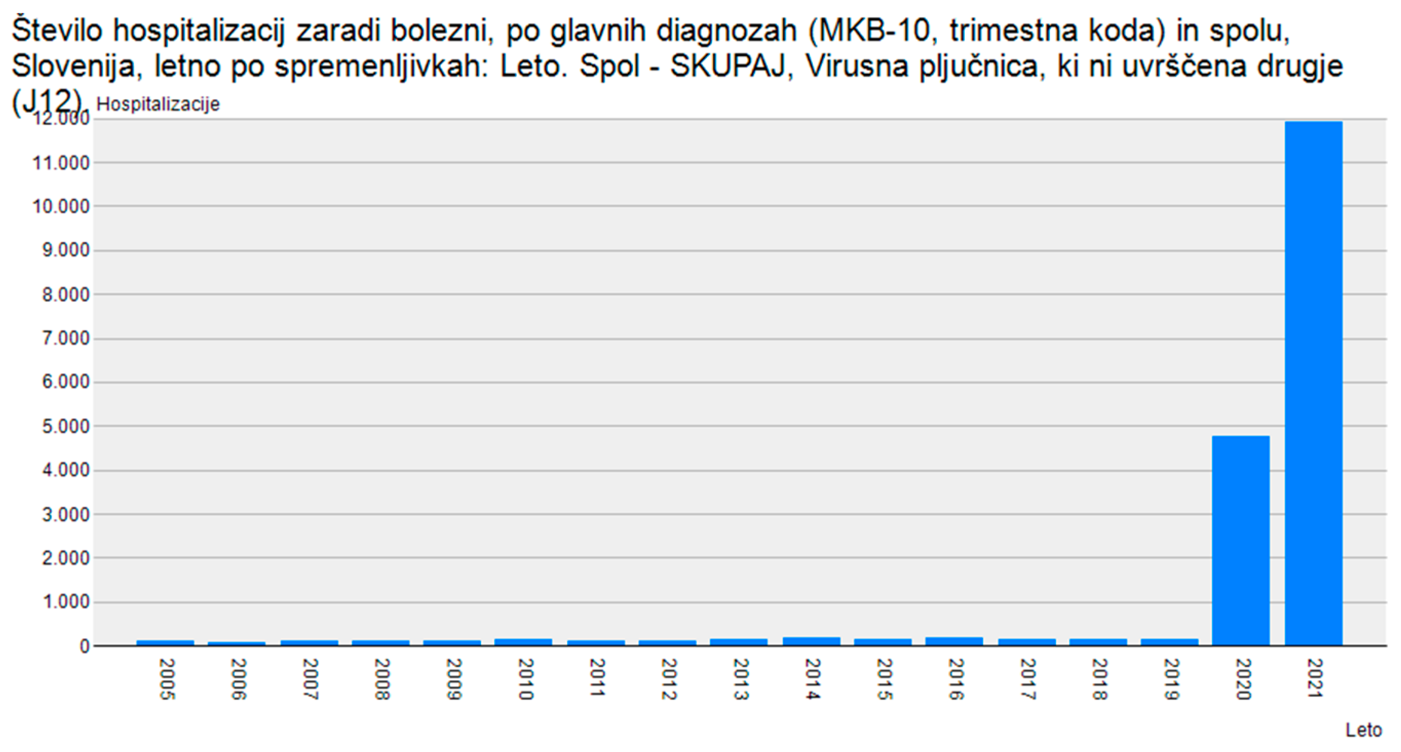 Preprints 68865 g006