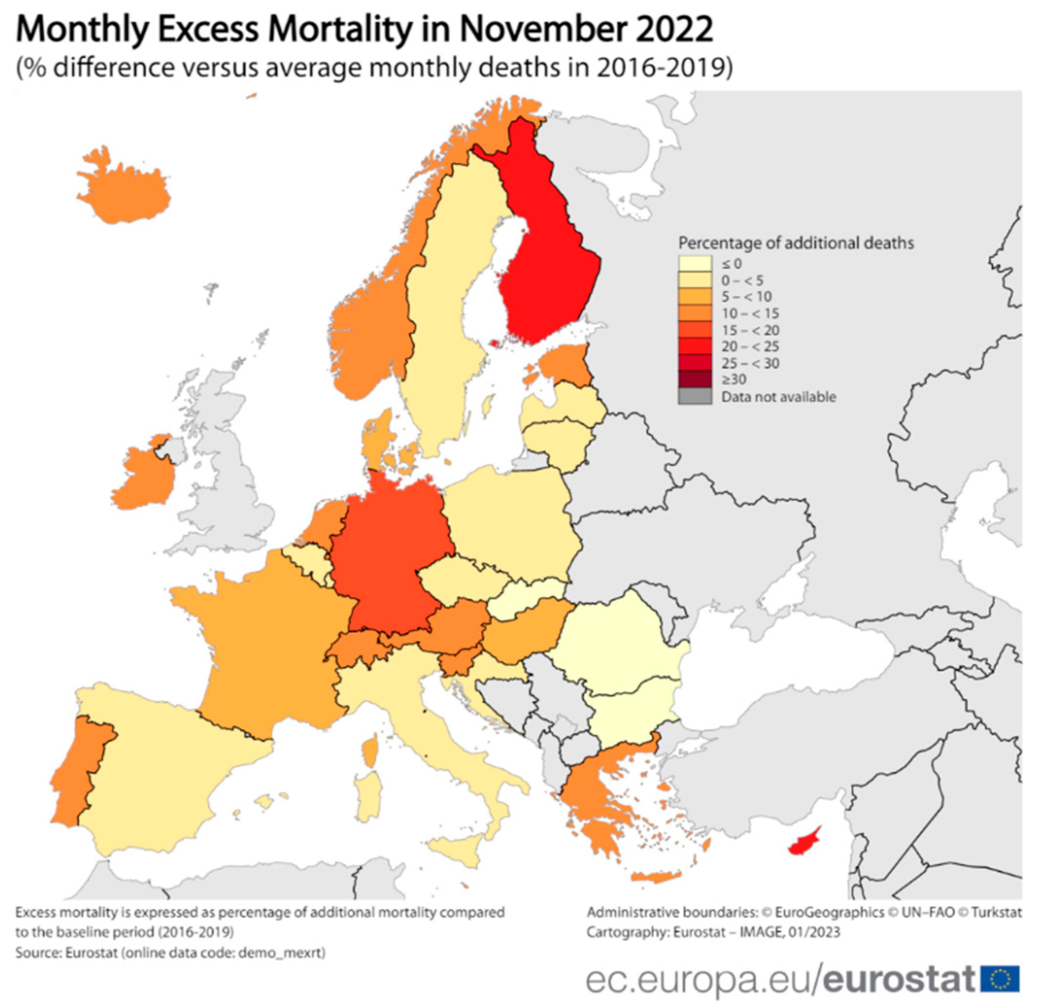 Preprints 68865 g007