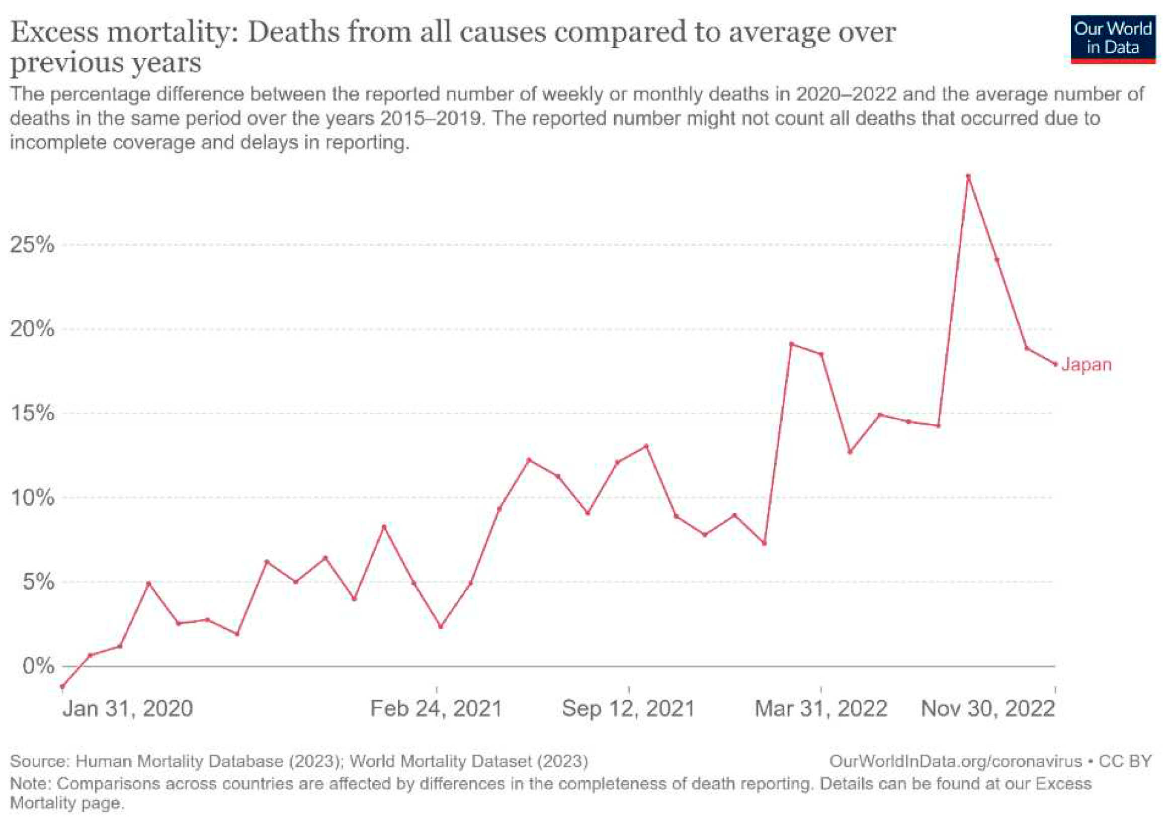 Preprints 68865 g008