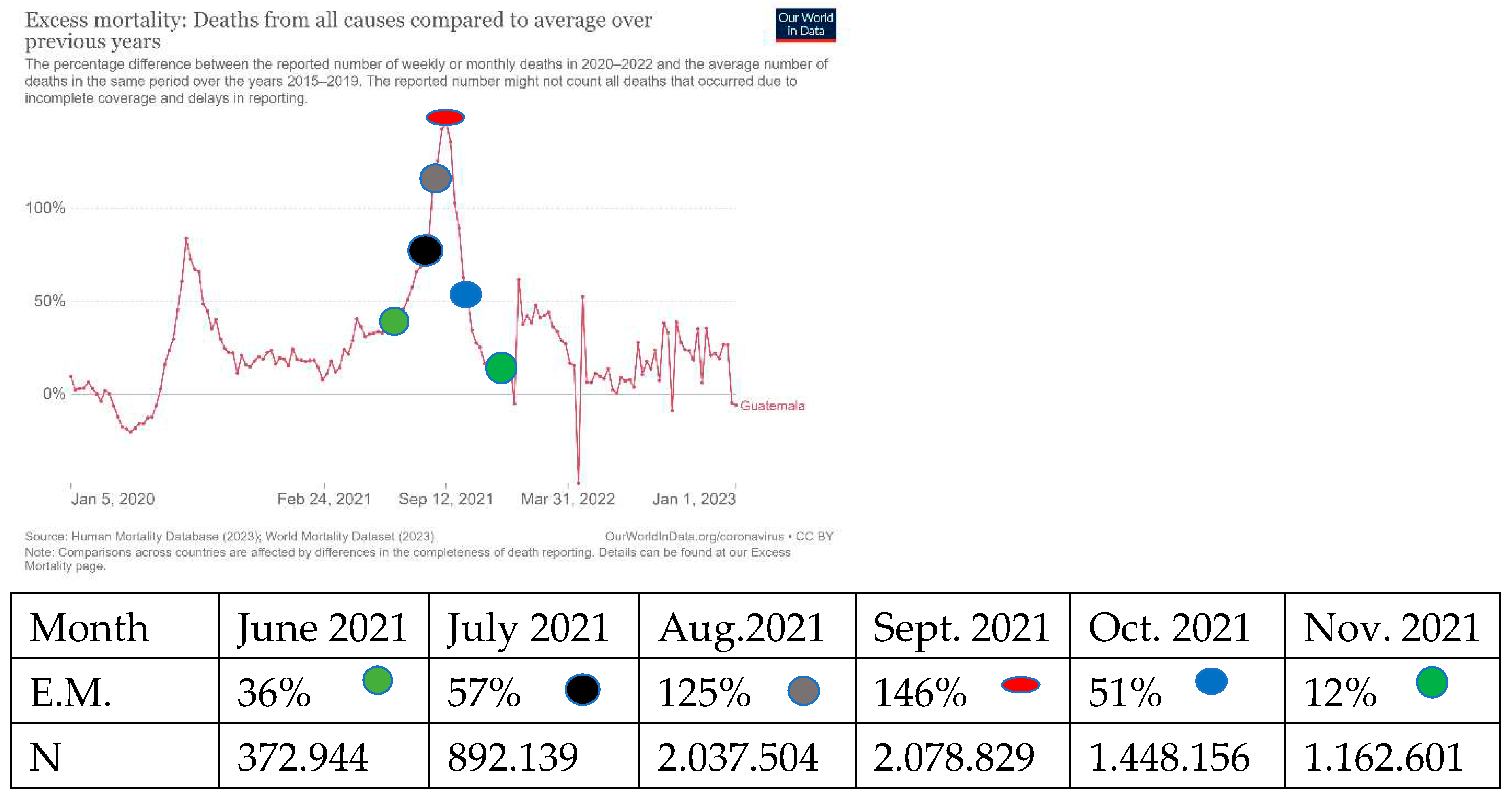 Preprints 68865 g010