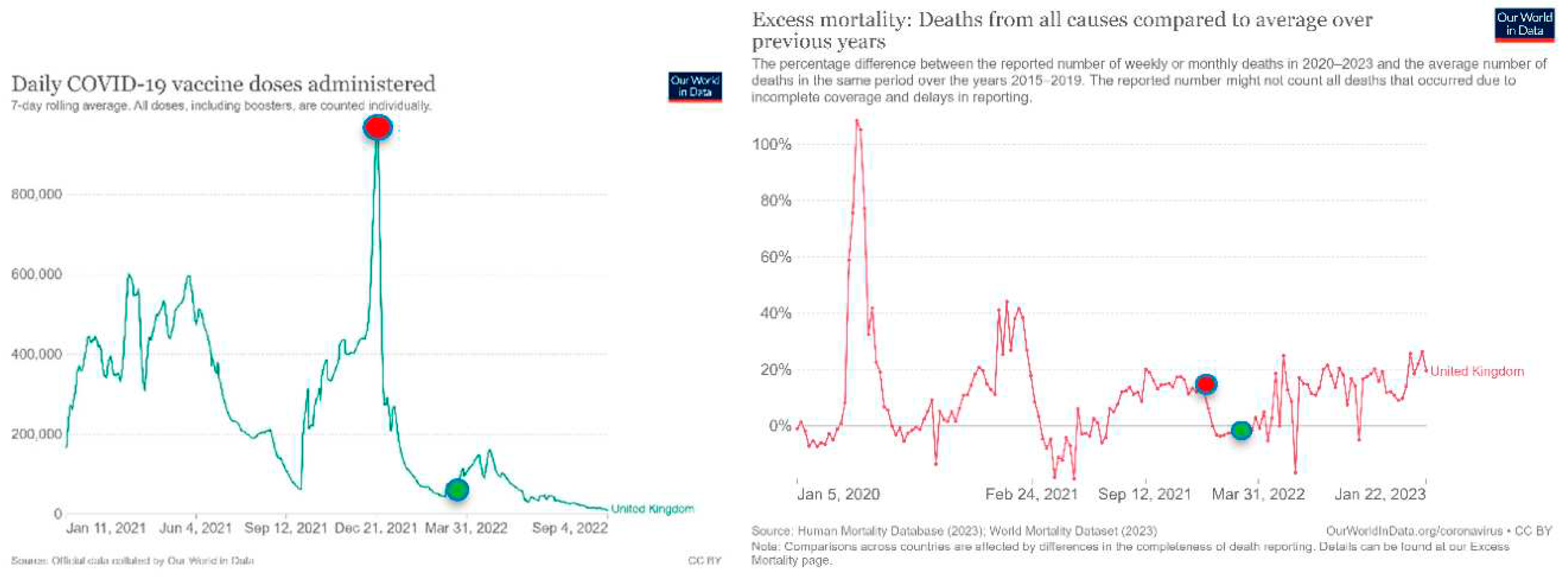 Preprints 68865 g014