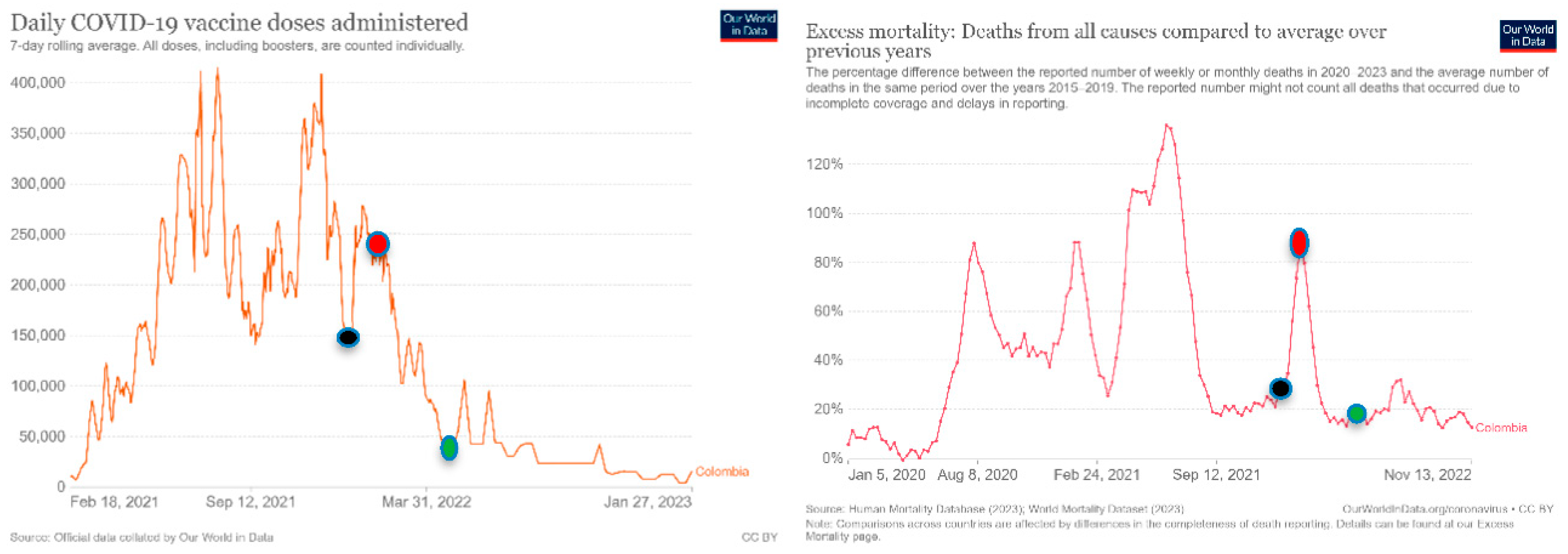 Preprints 68865 g015