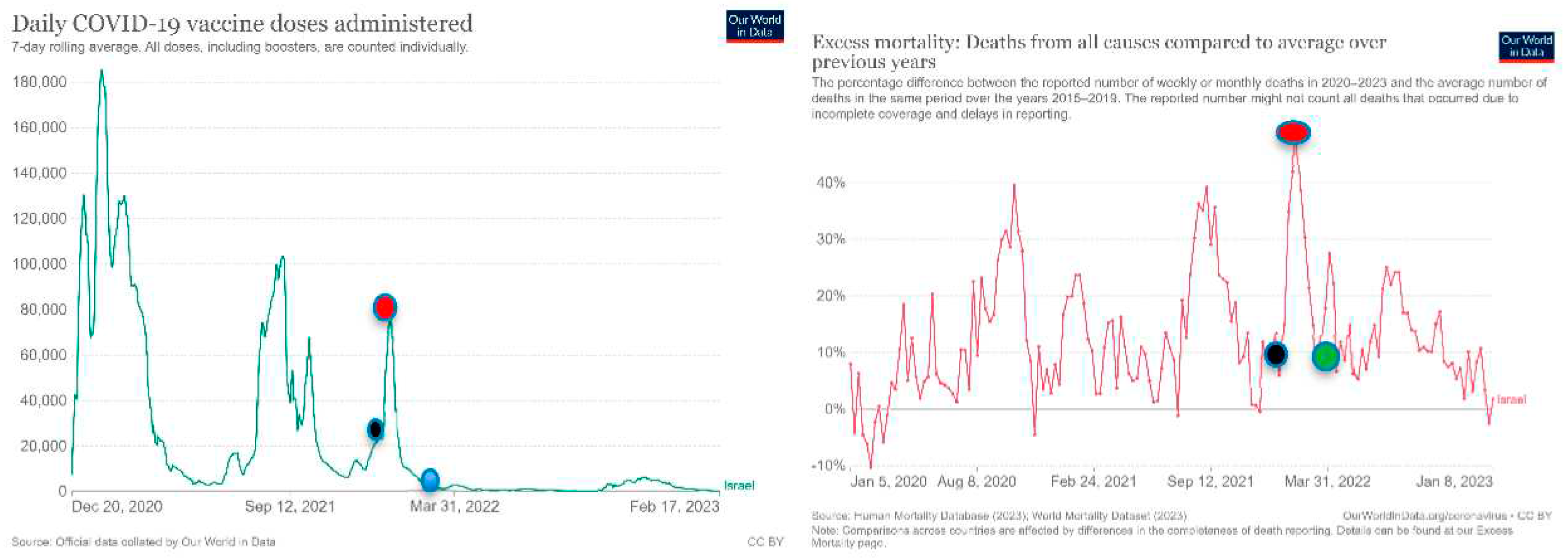 Preprints 68865 g016