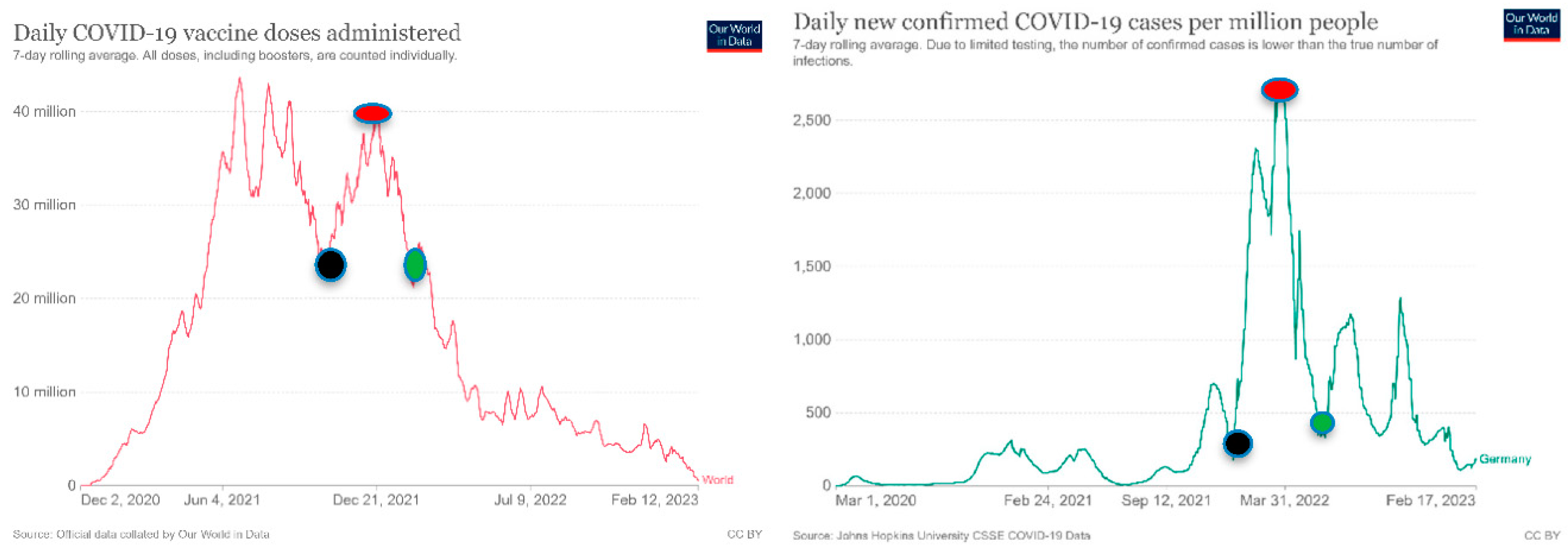 Preprints 68865 g017