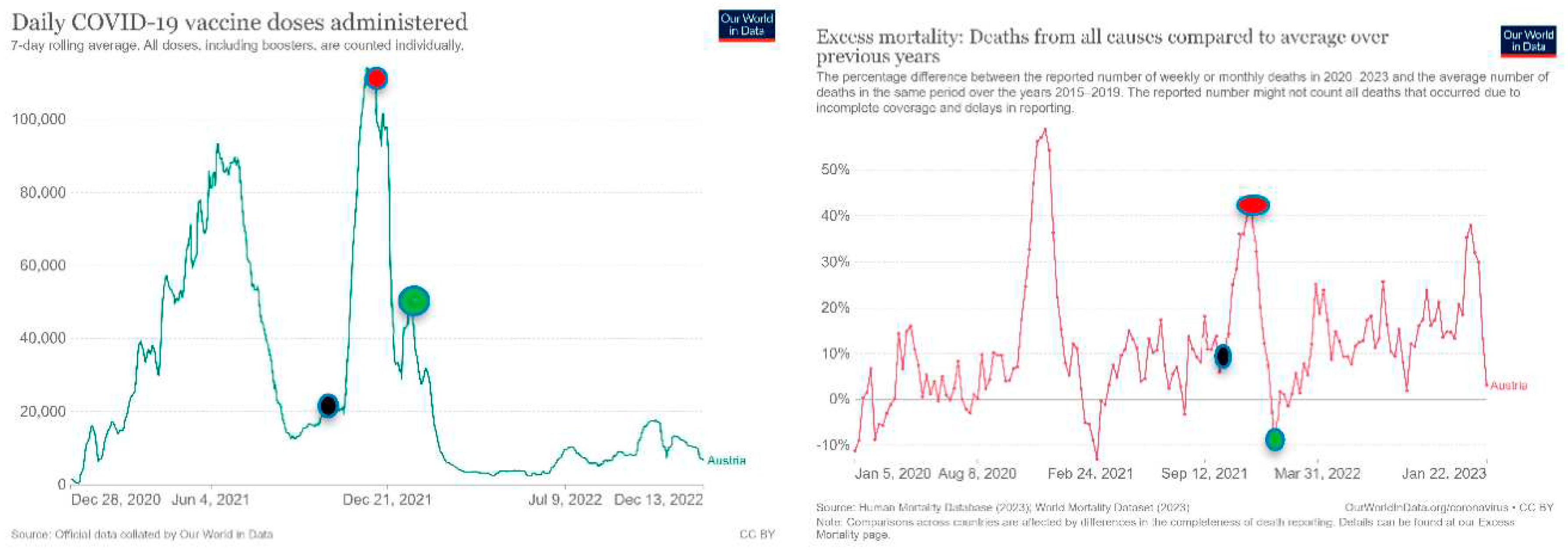 Preprints 68865 g018