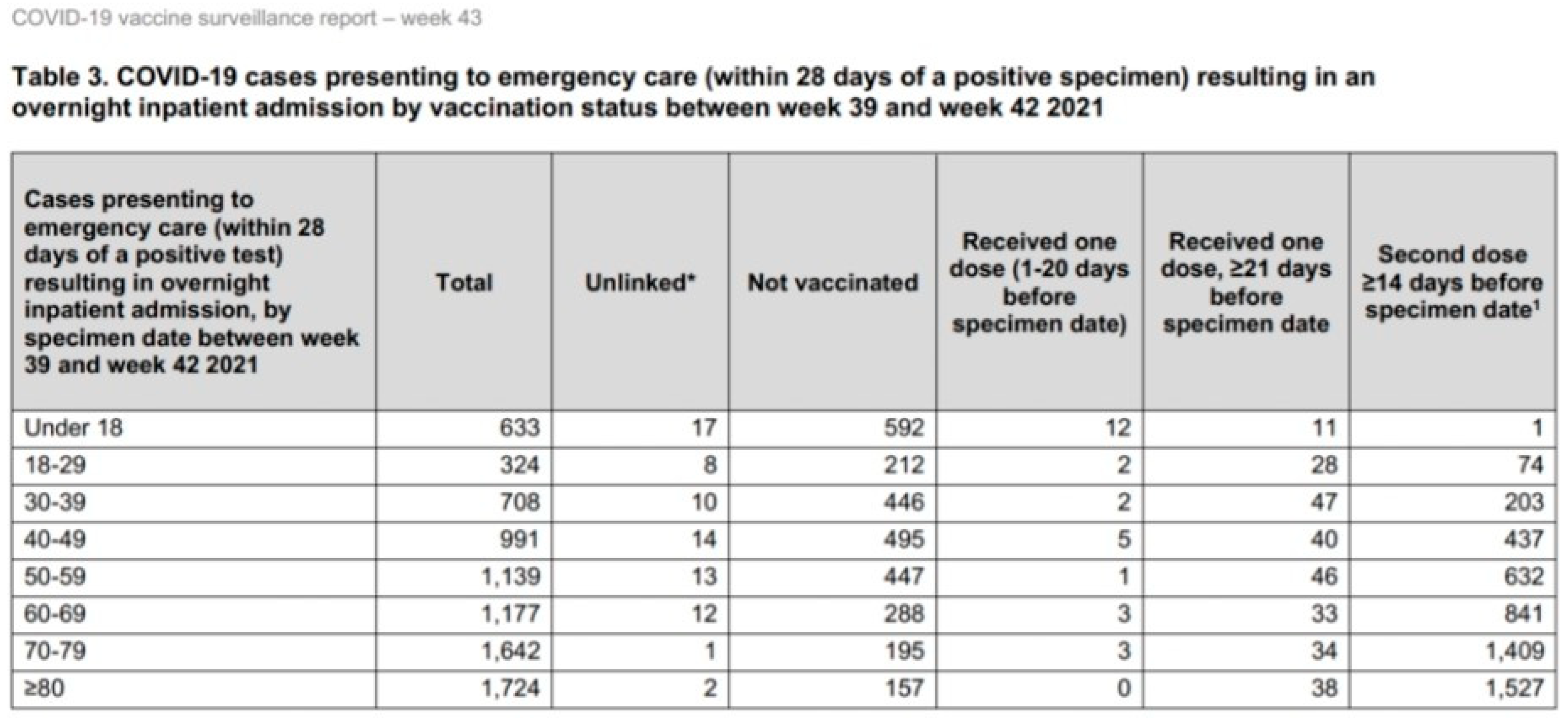 Preprints 68865 i002