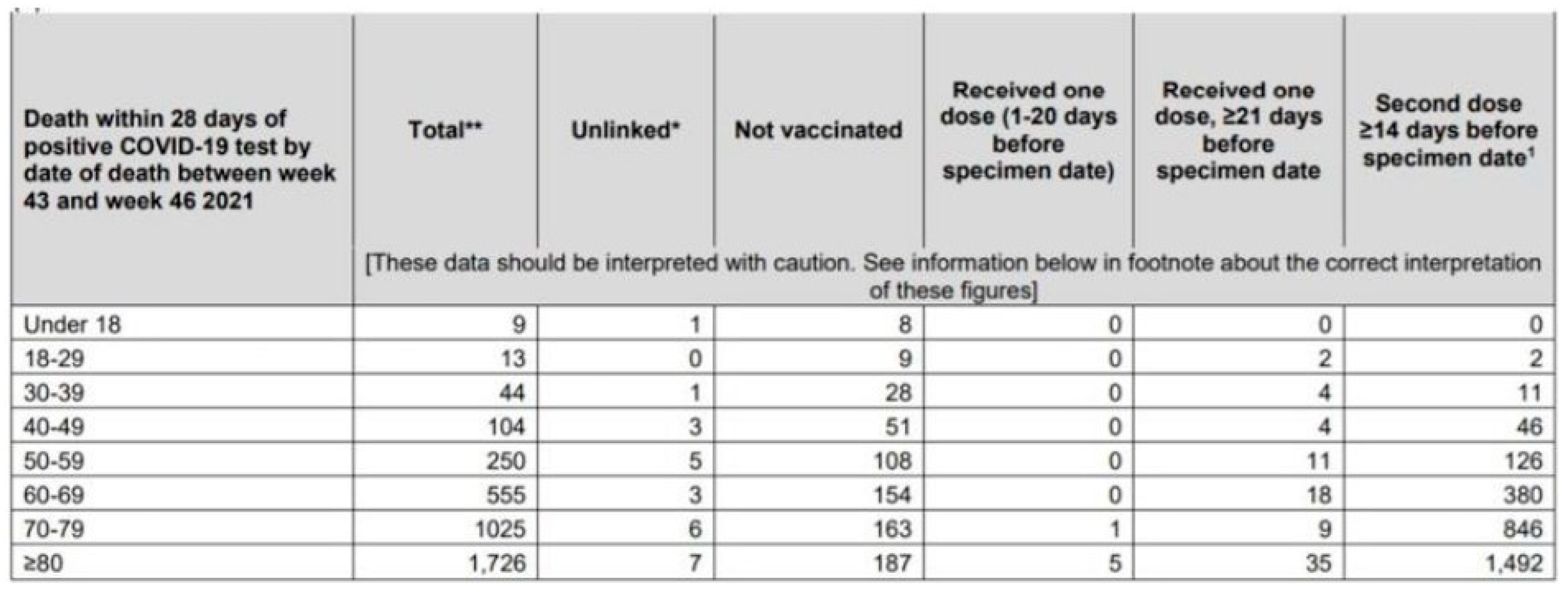Preprints 68865 i003