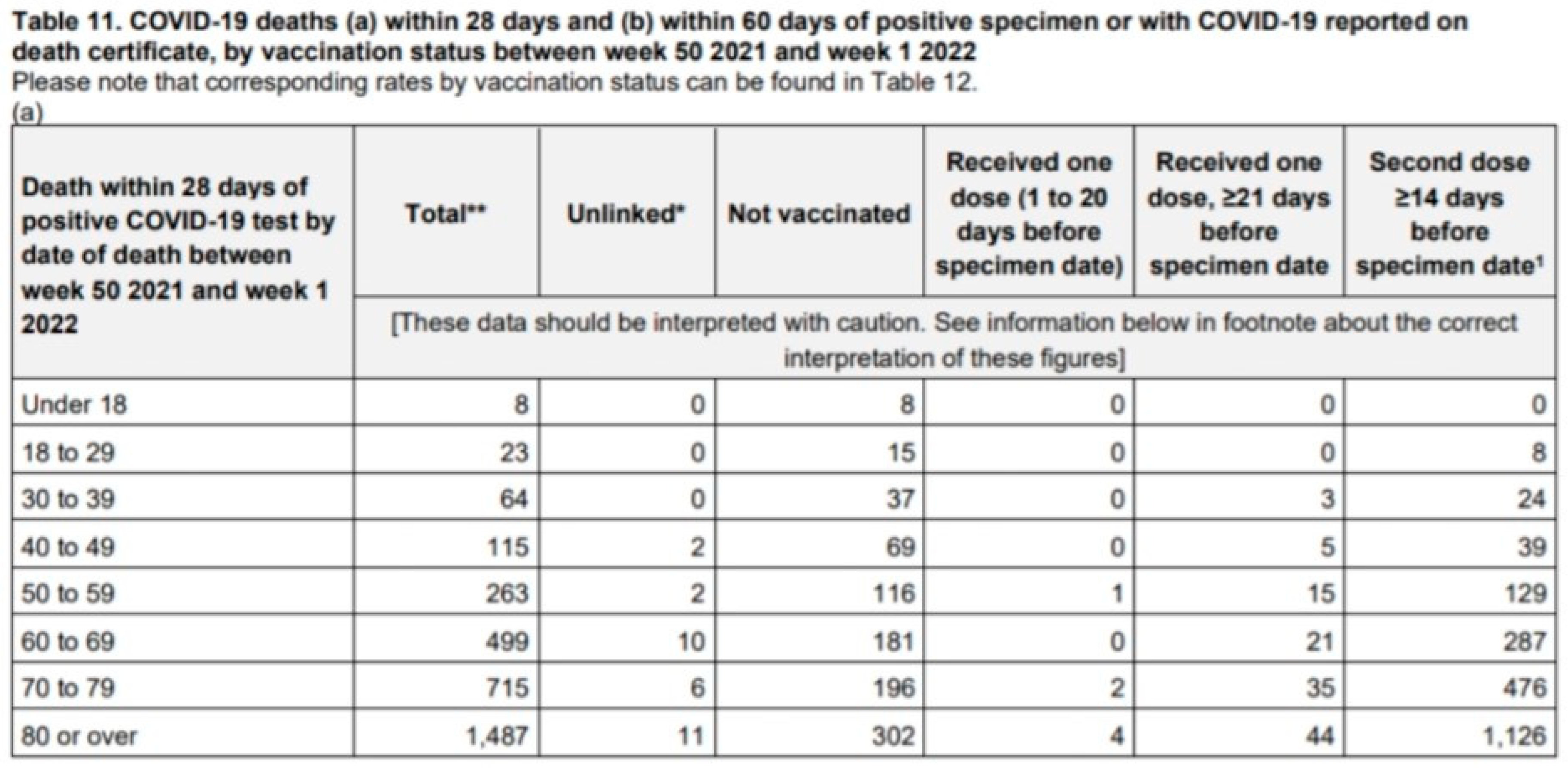 Preprints 68865 i005