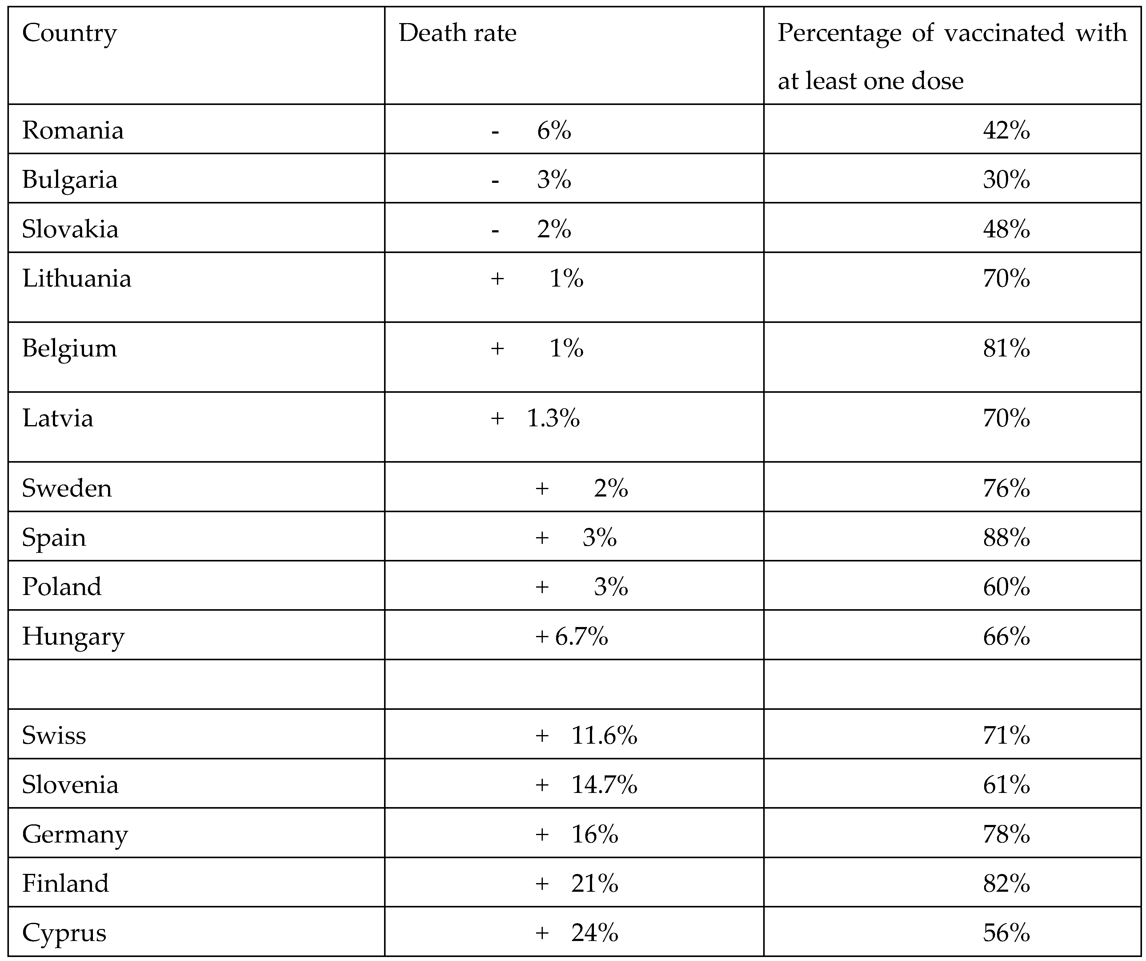 Preprints 68865 i006