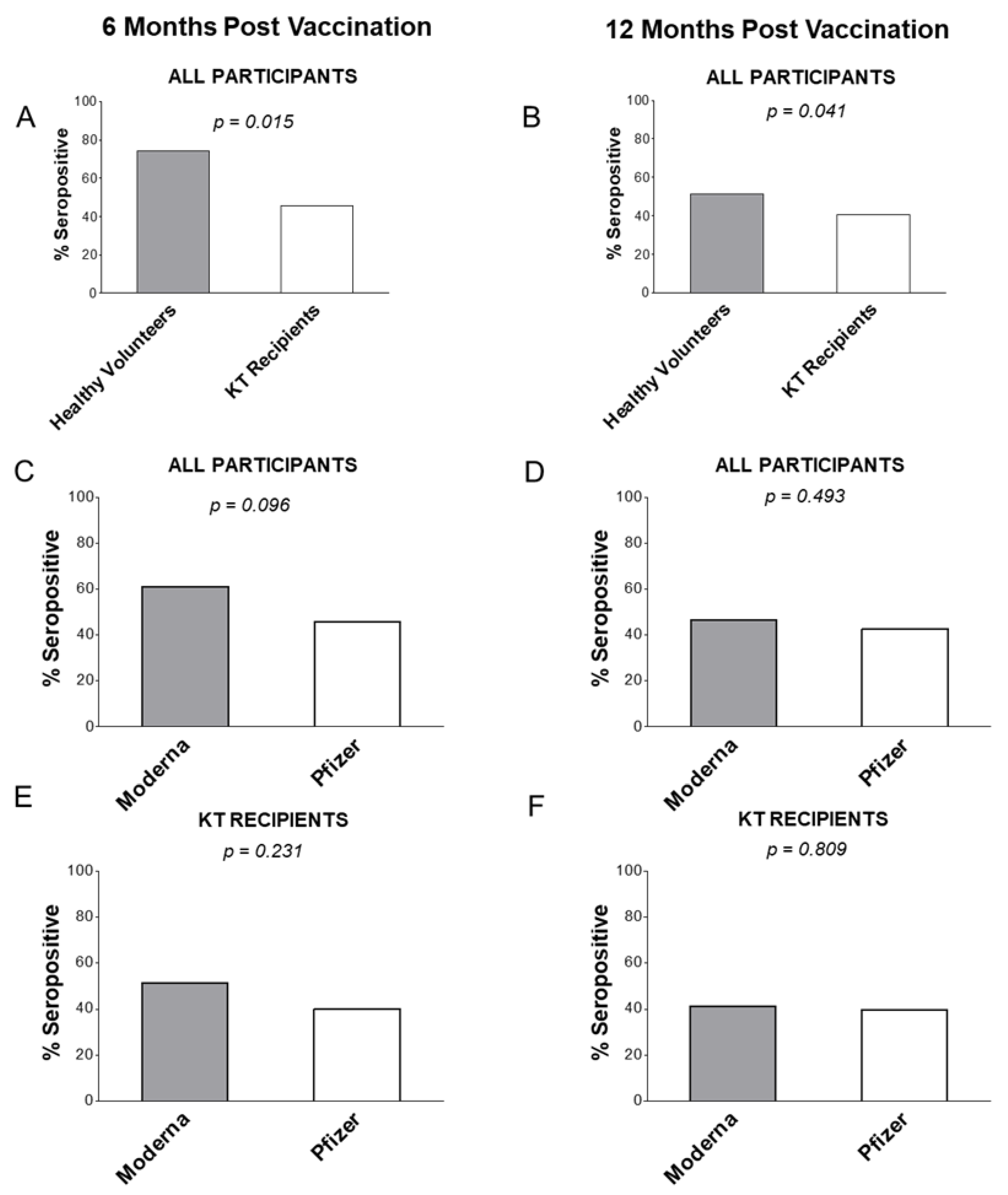 Preprints 88050 g001